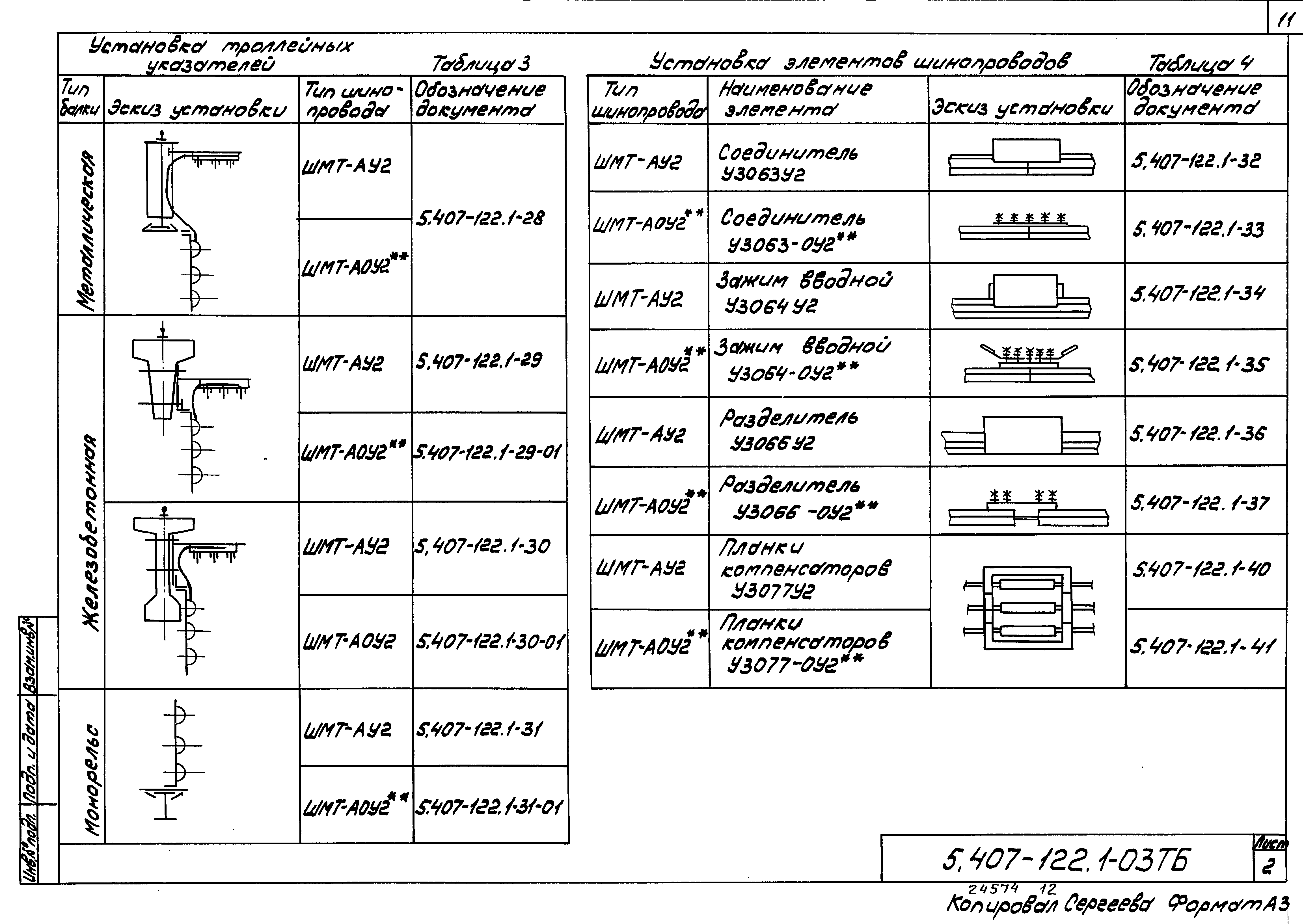 Серия 5.407-122