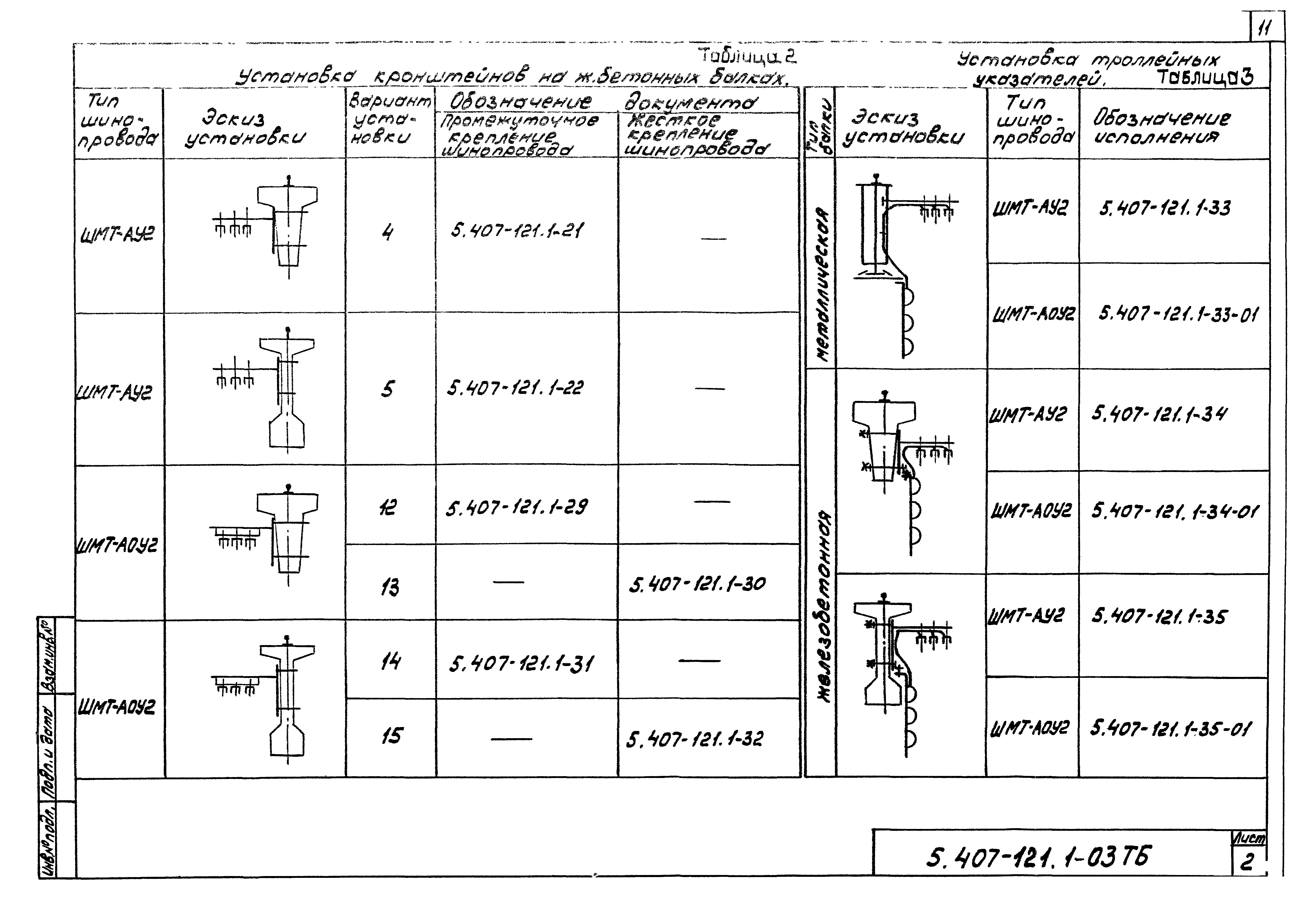 Серия 5.407-121