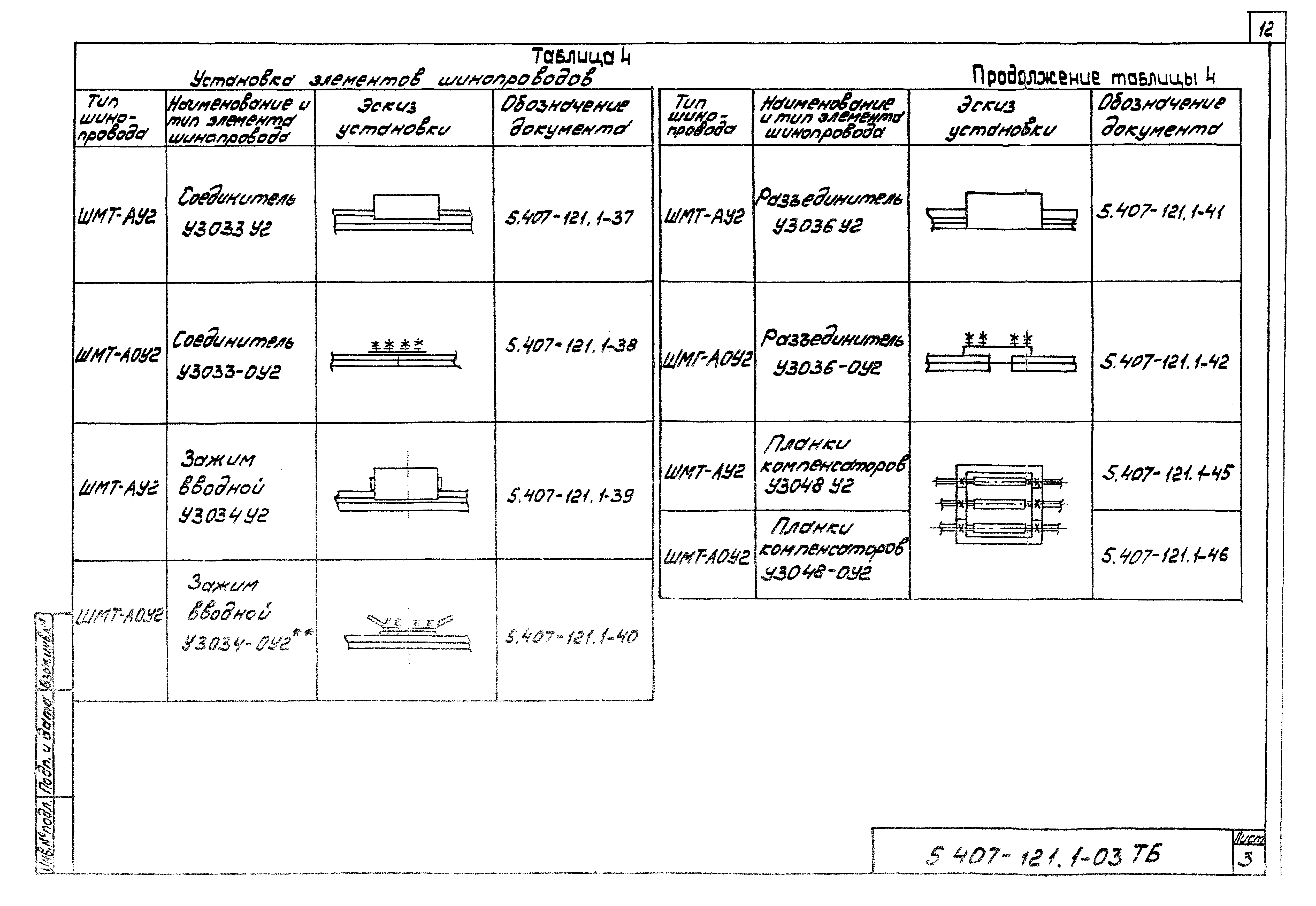 Серия 5.407-121