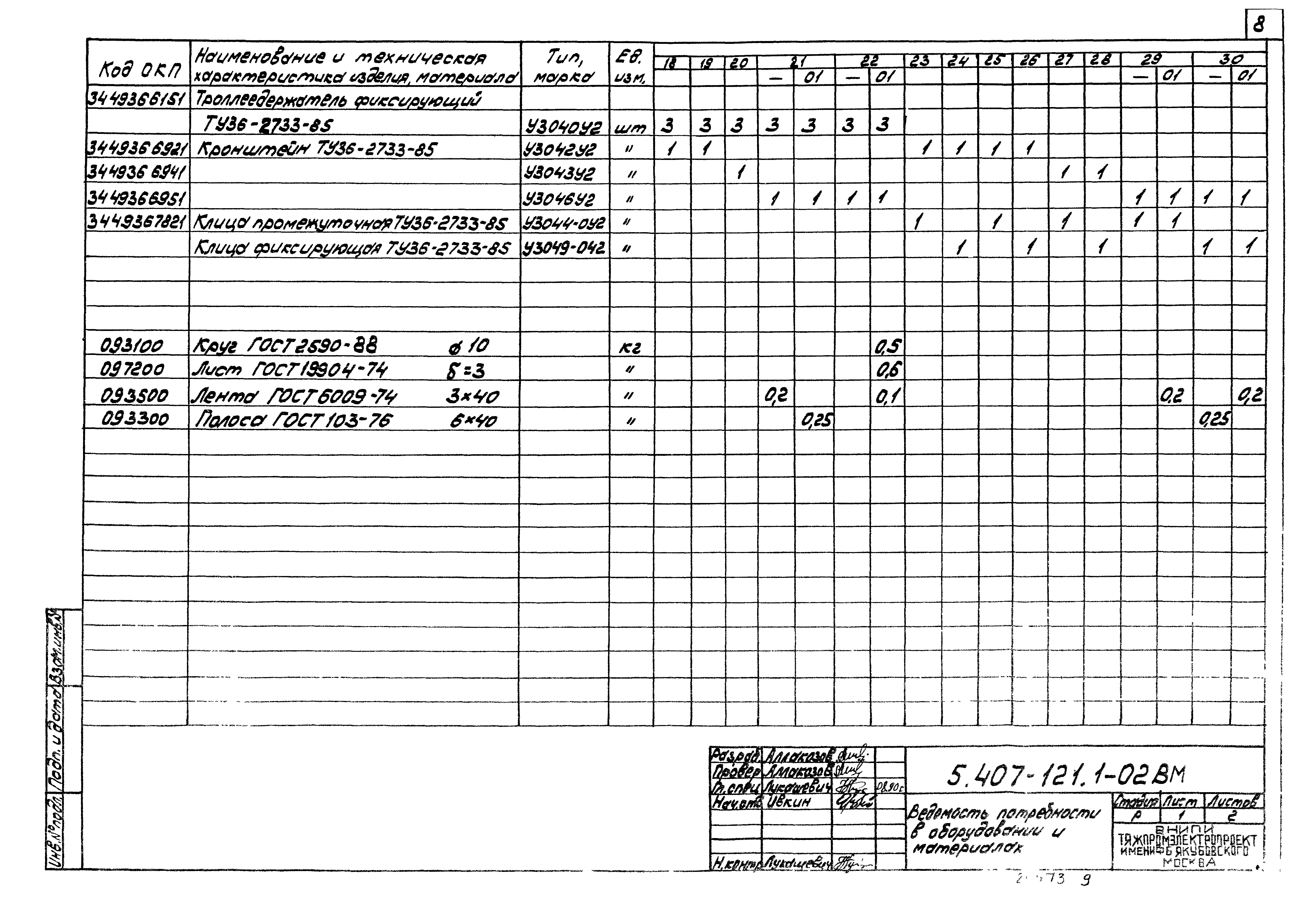 Серия 5.407-121