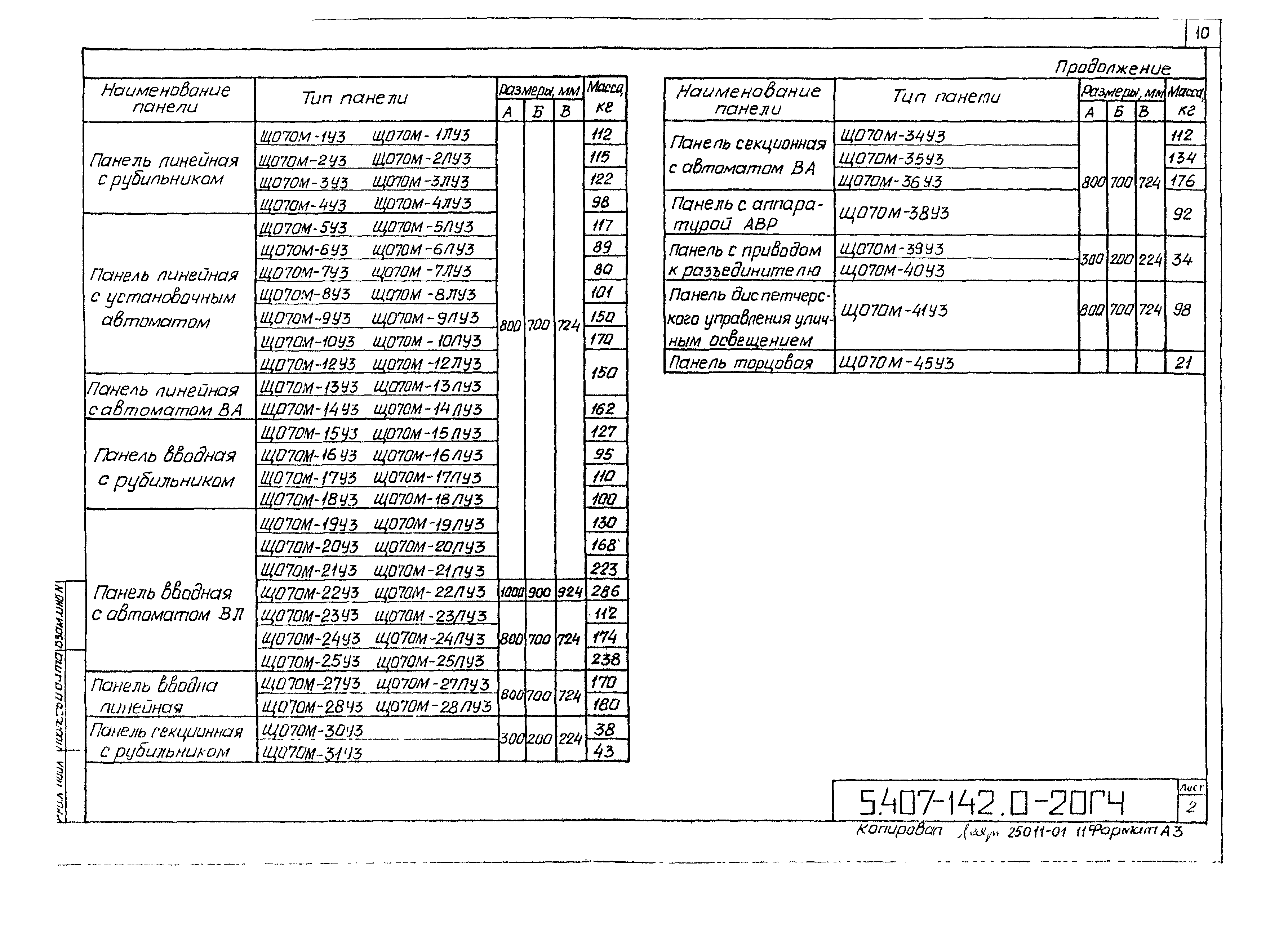 Серия 5.407-142