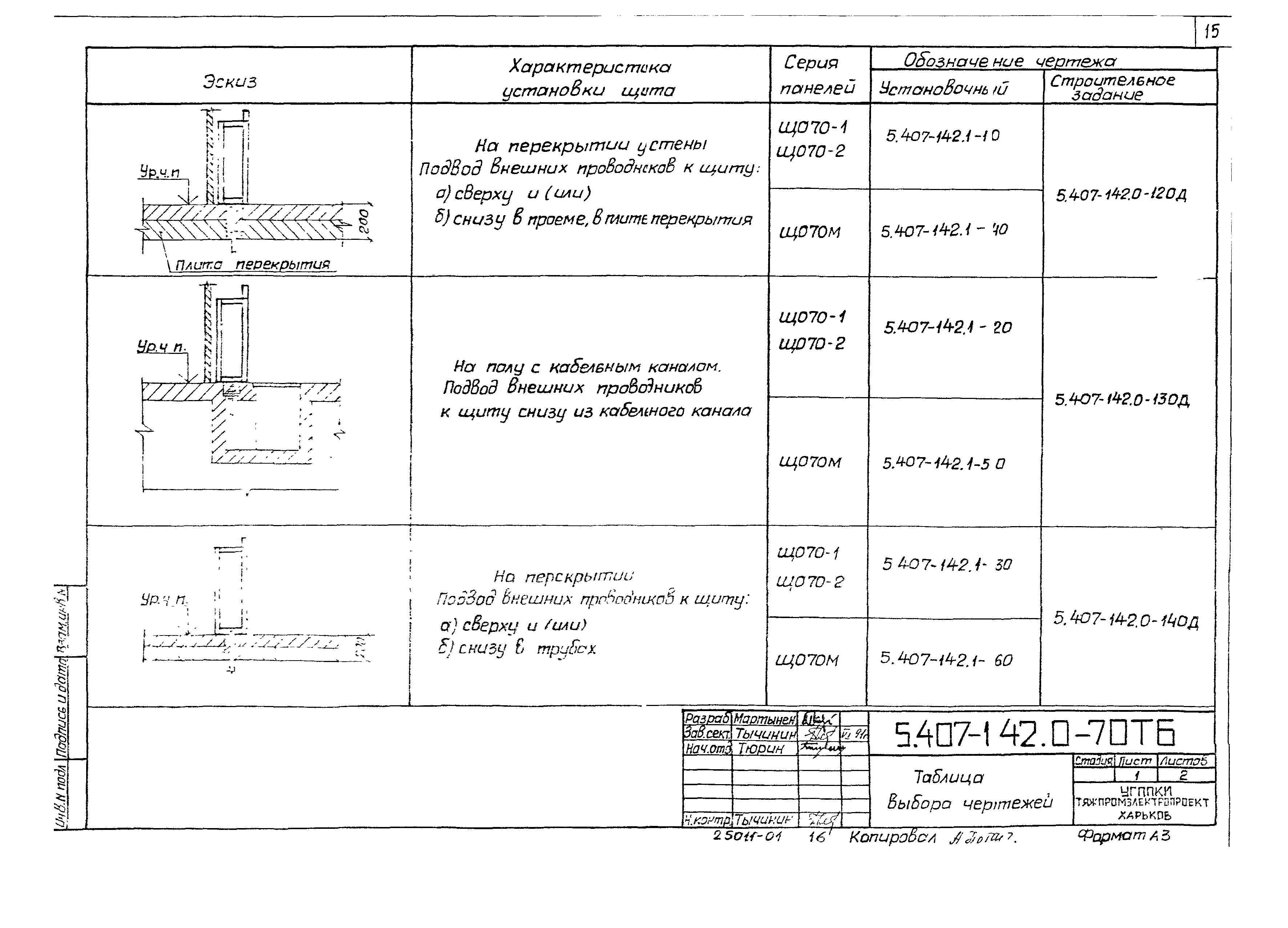 Серия 5.407-142
