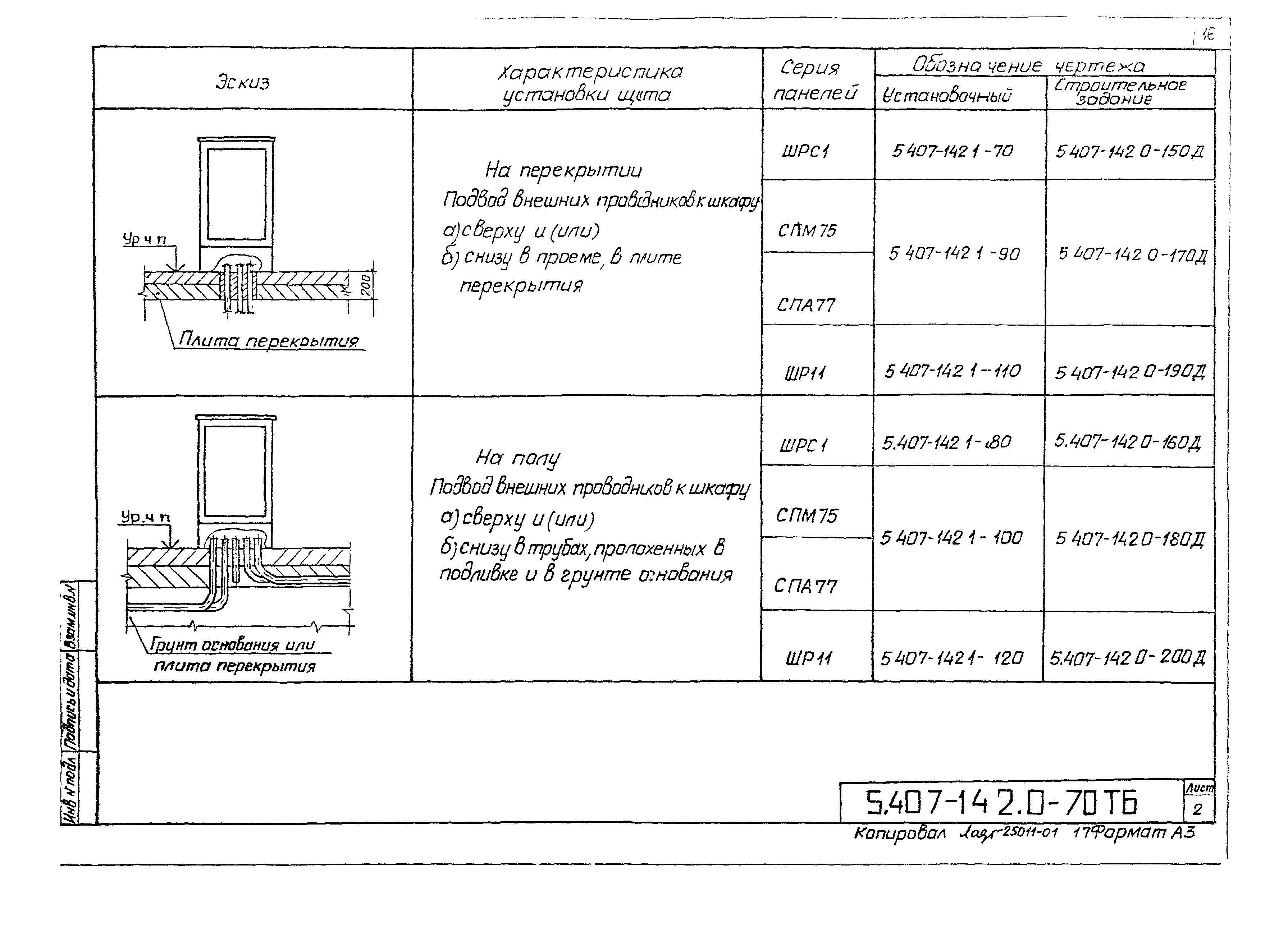 Серия 5.407-142
