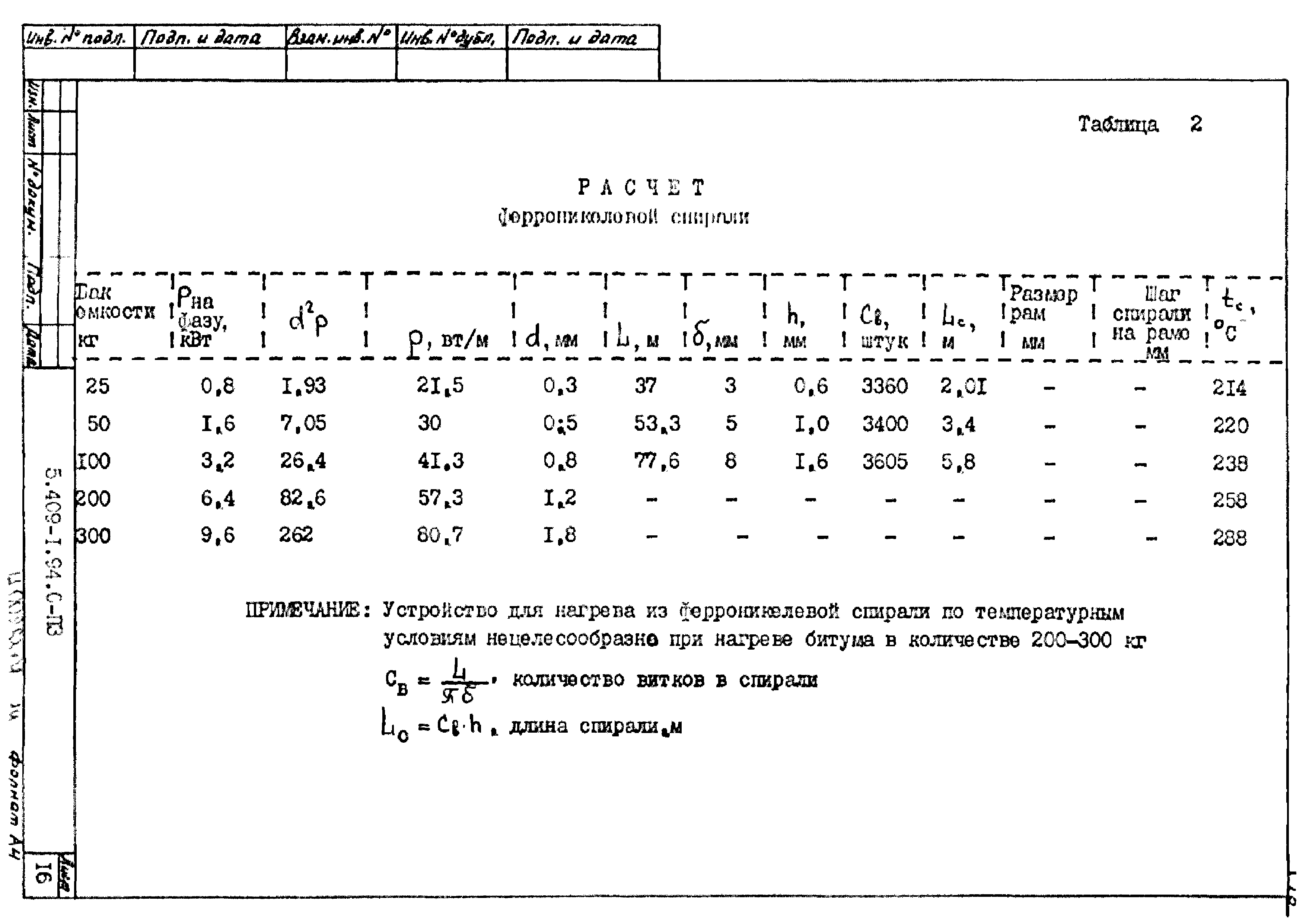 Серия 5.409-1.94