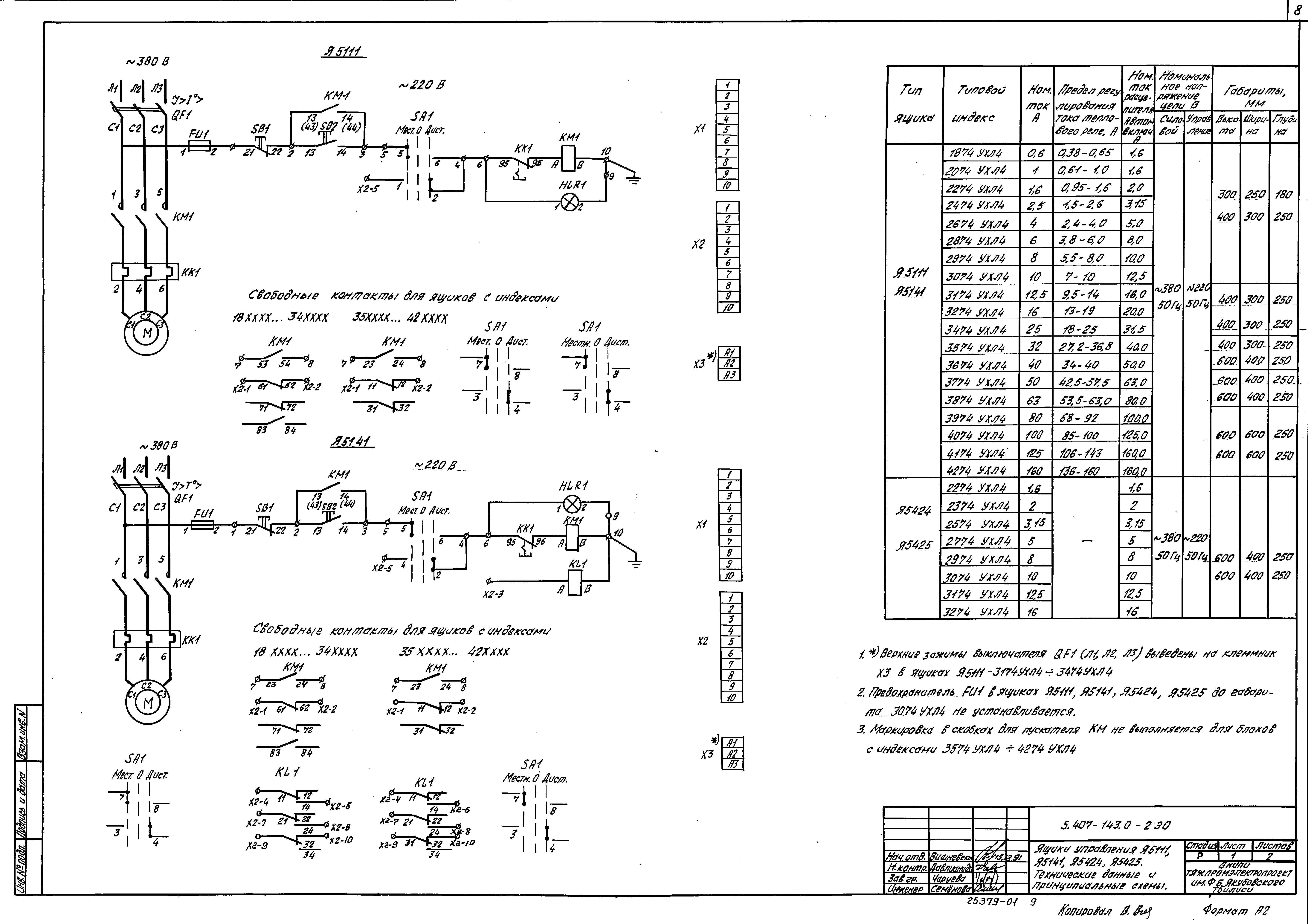 Серия 5.407-143