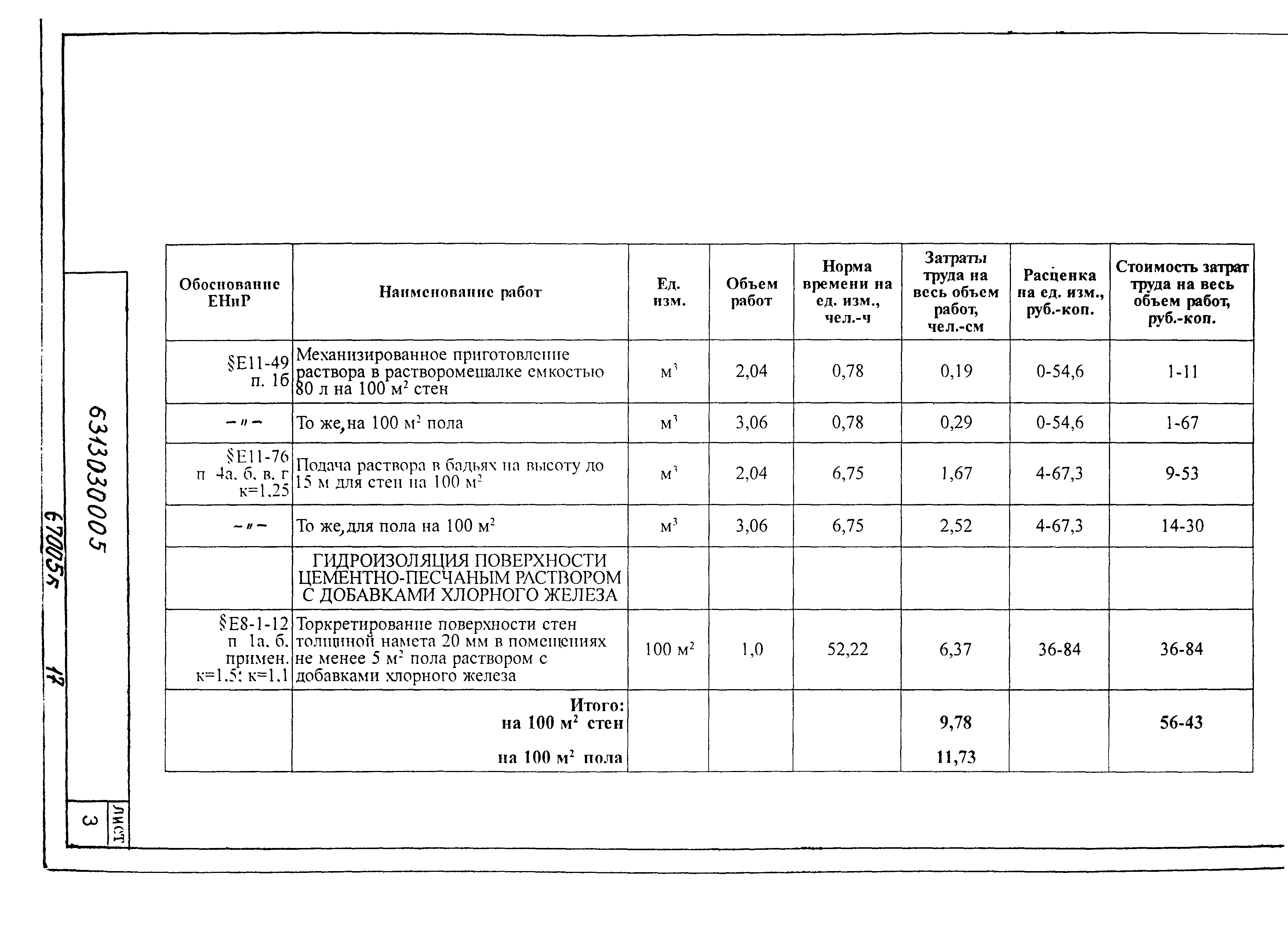 раздел пз по постановлению 87 примеры. технологическая карта на гидроизоляцию. технологическая карта по гидроизоляции. технологическая карта гидроизоляции. технологическая карта на устройство гидроизоляции.
