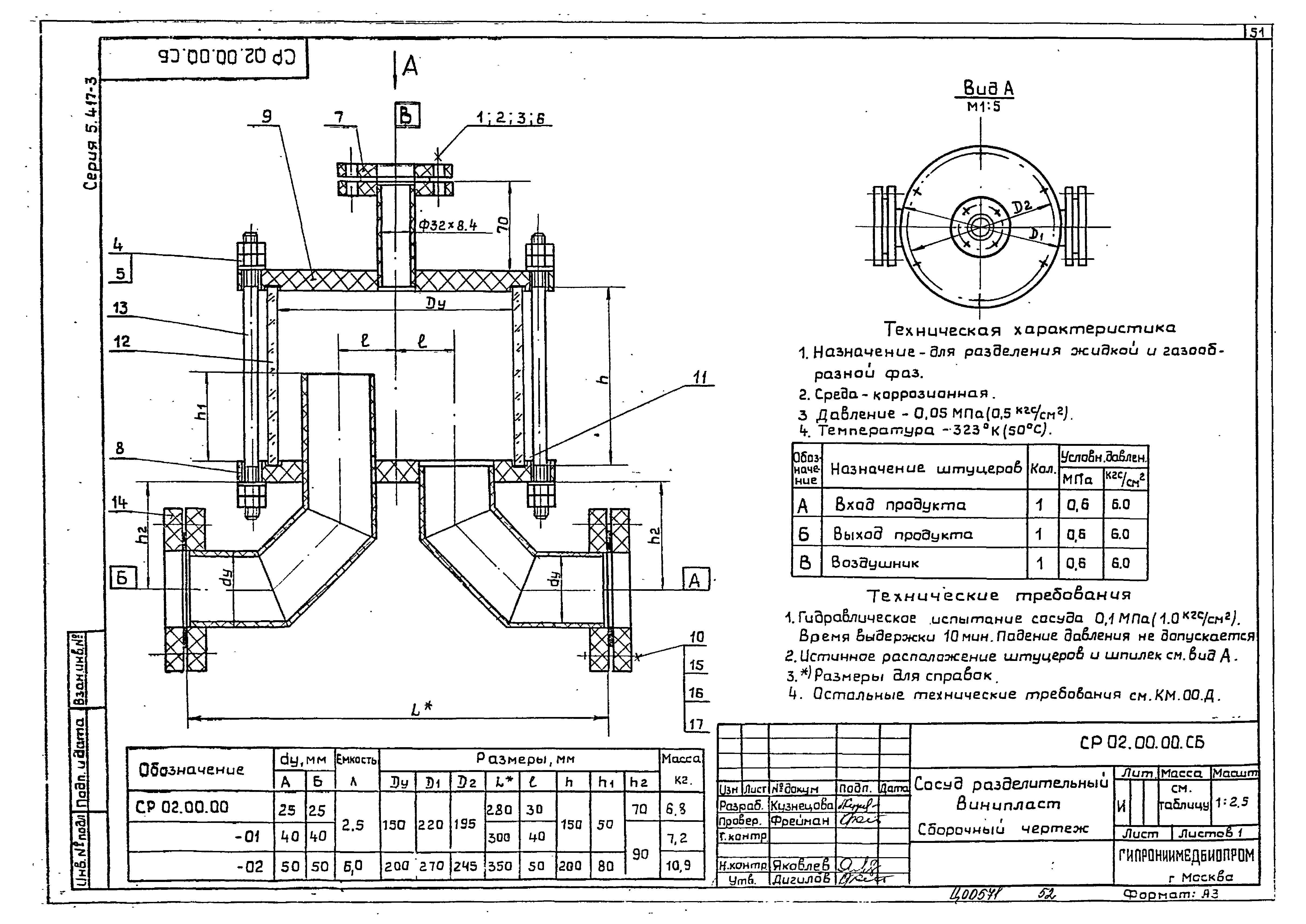 Серия 5.417-3