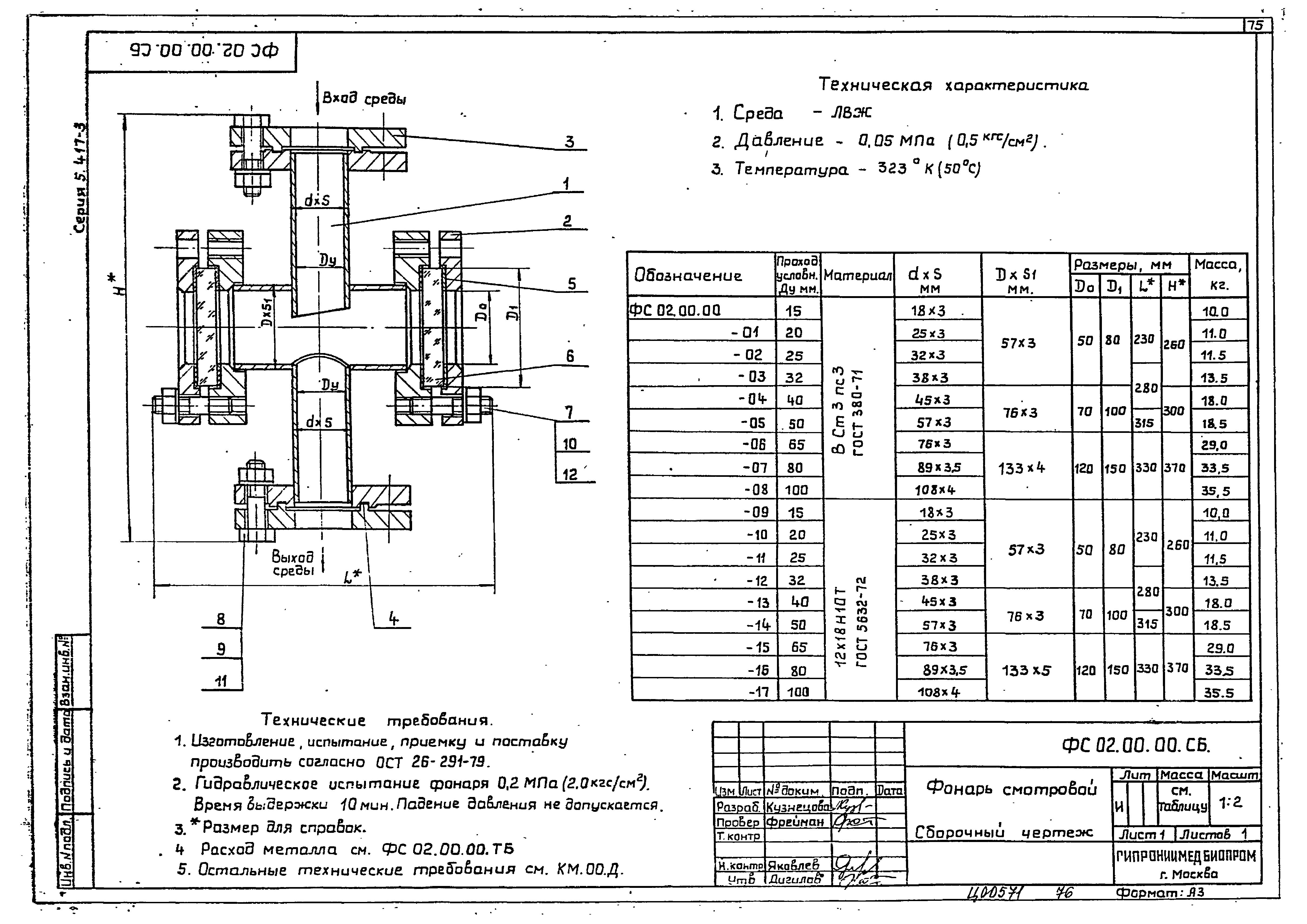 Серия 5.417-3