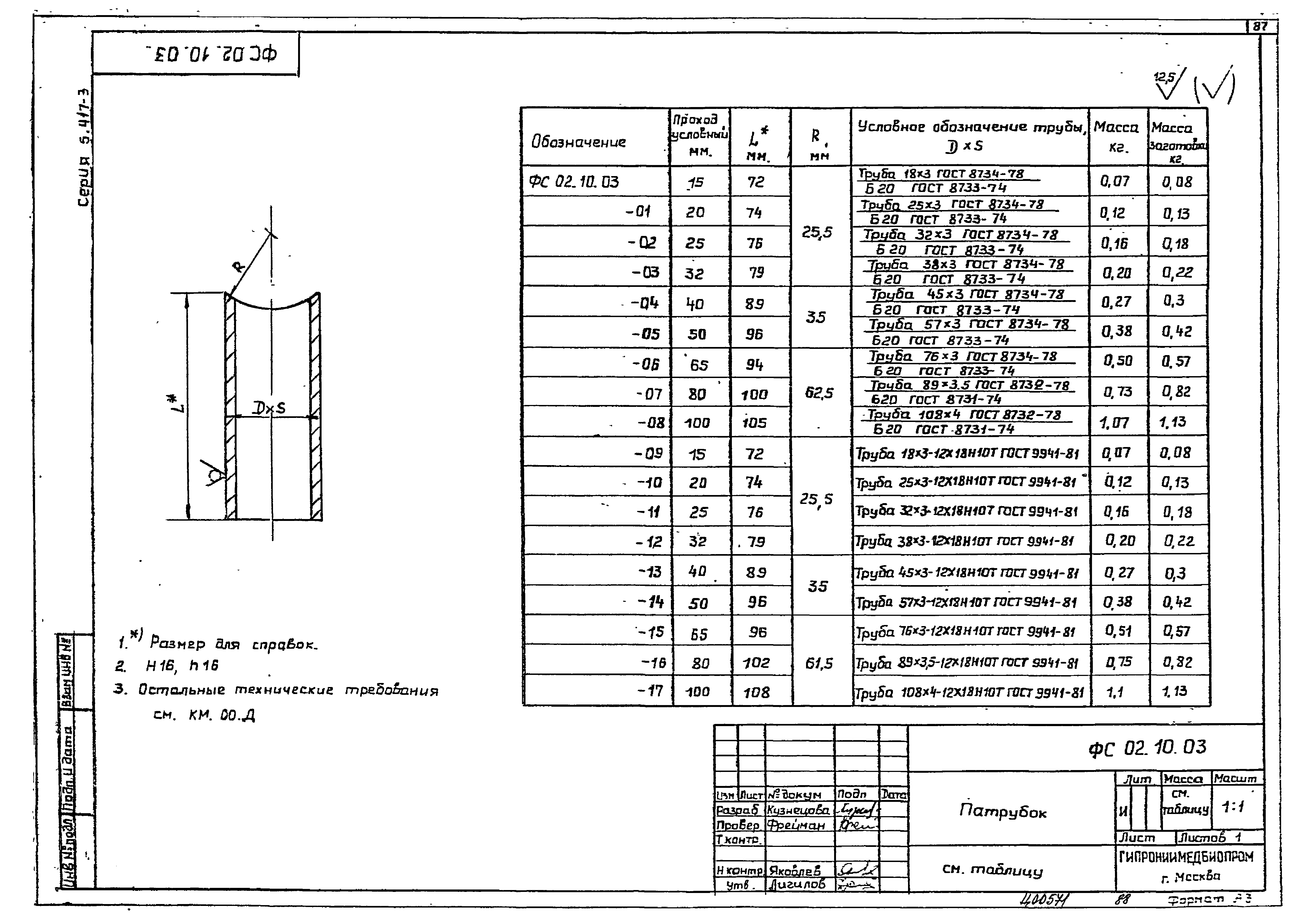 Серия 5.417-3