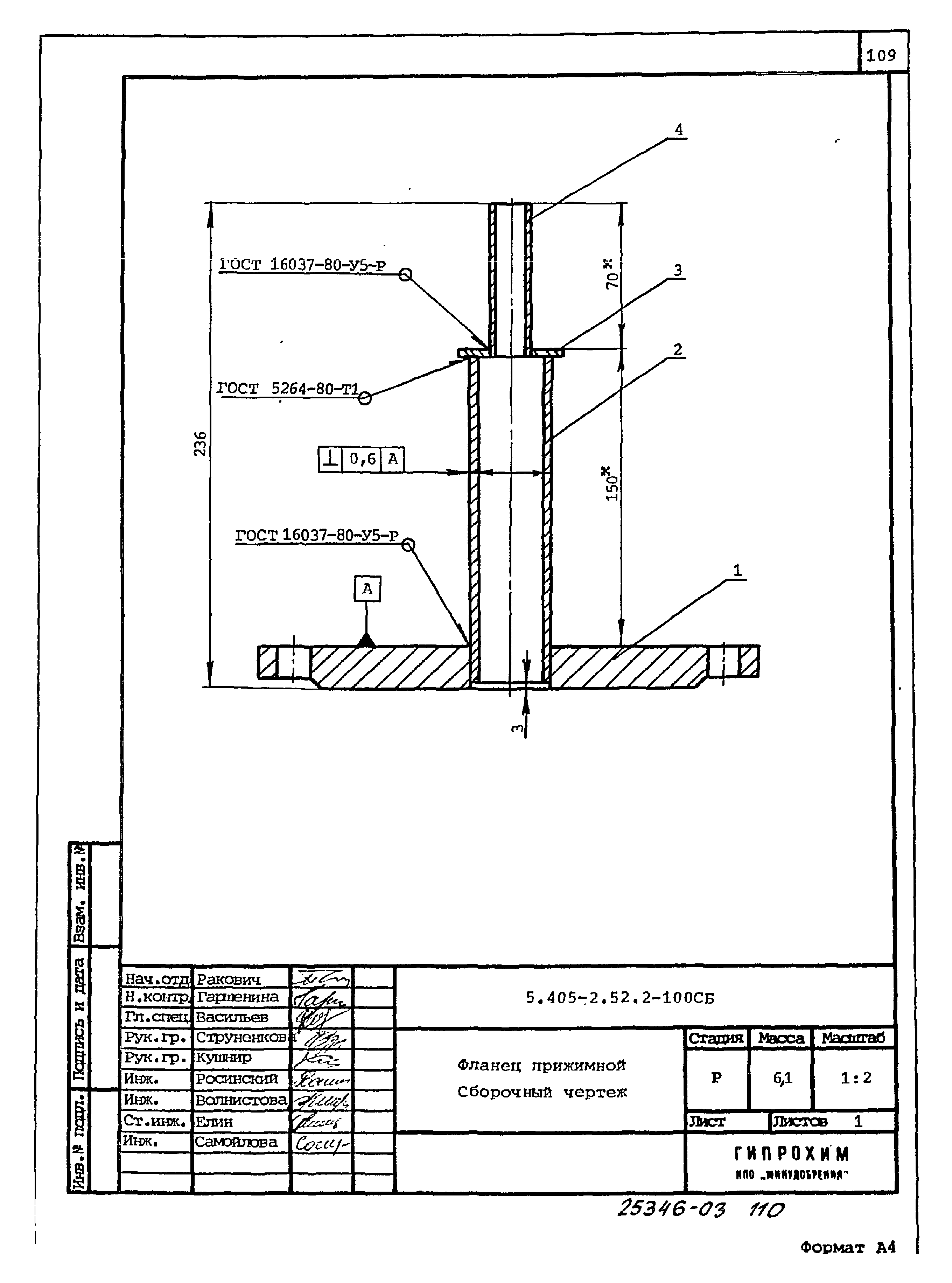 Серия 5.405-2.52
