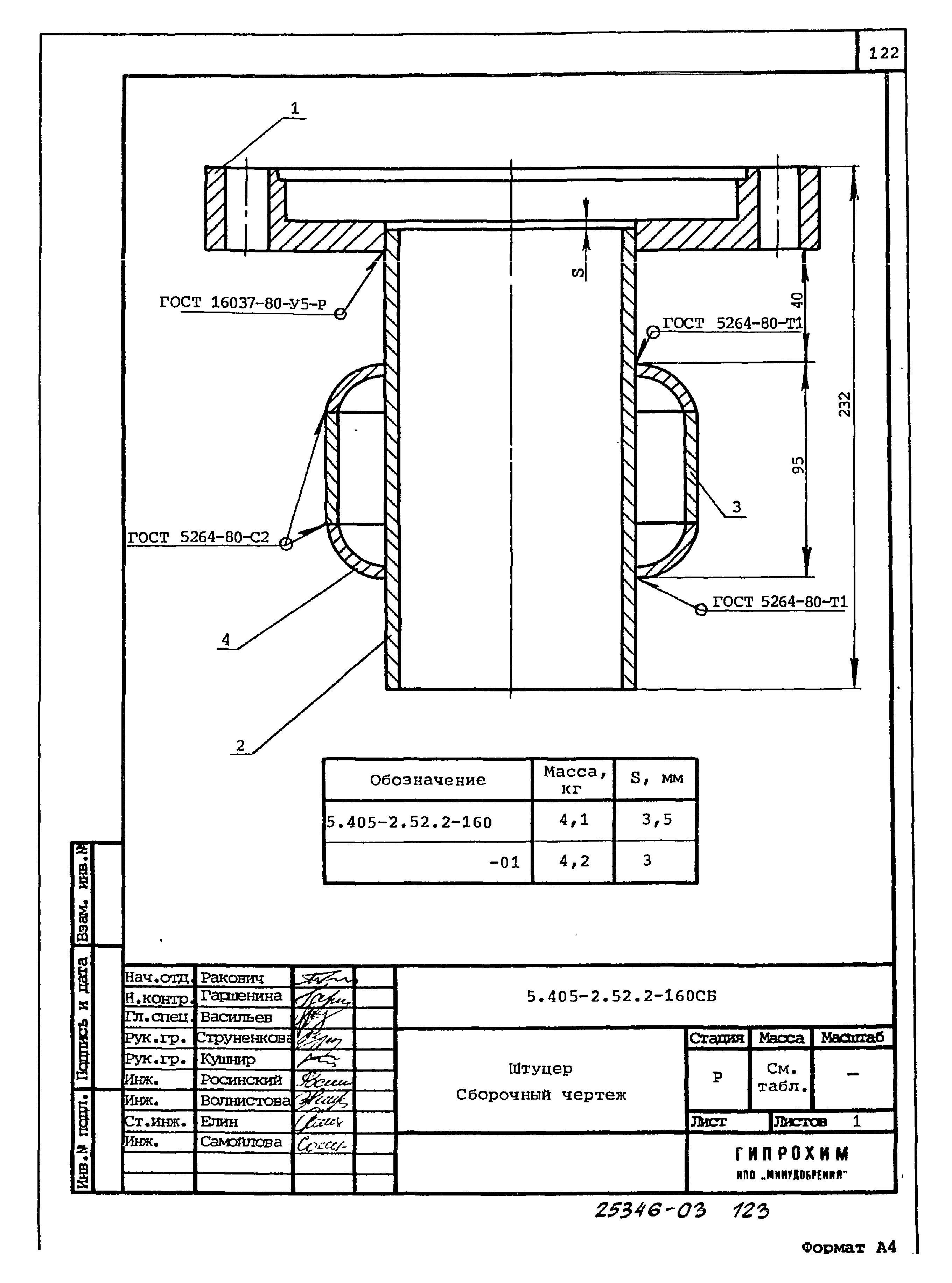 Серия 5.405-2.52