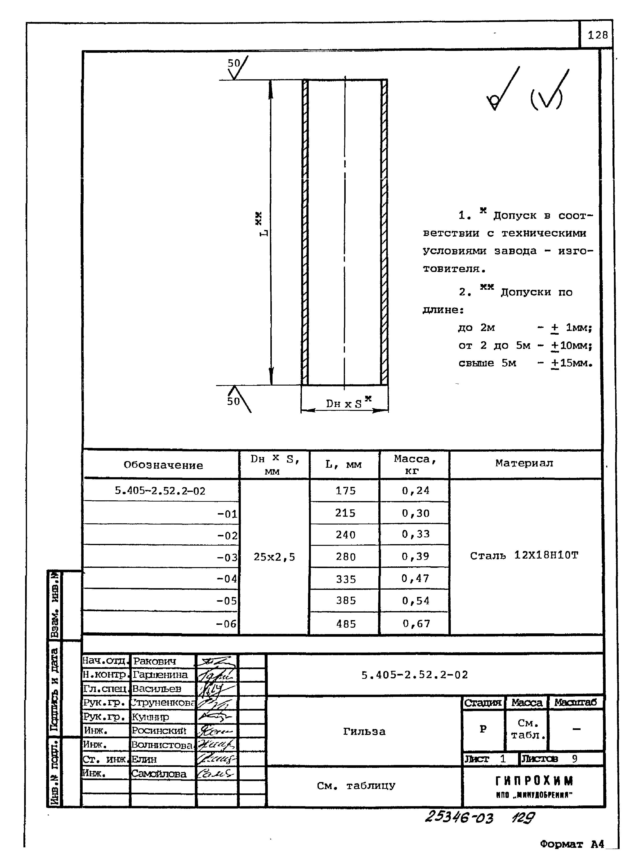 Серия 5.405-2.52