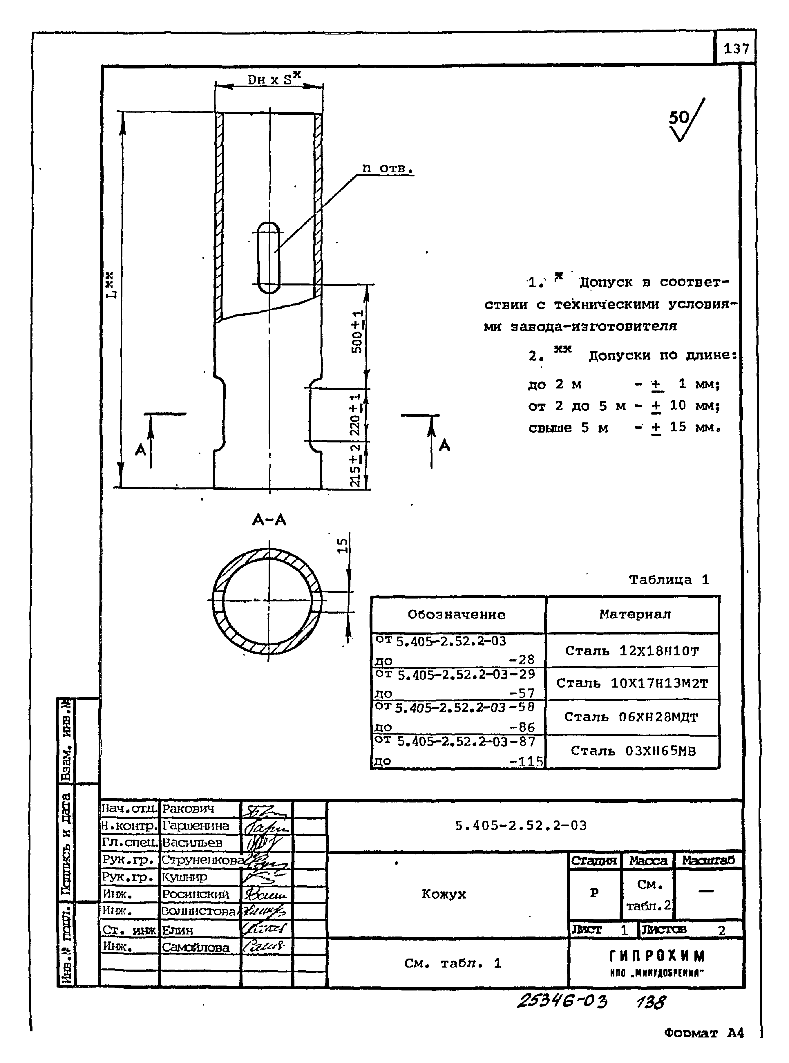 Серия 5.405-2.52