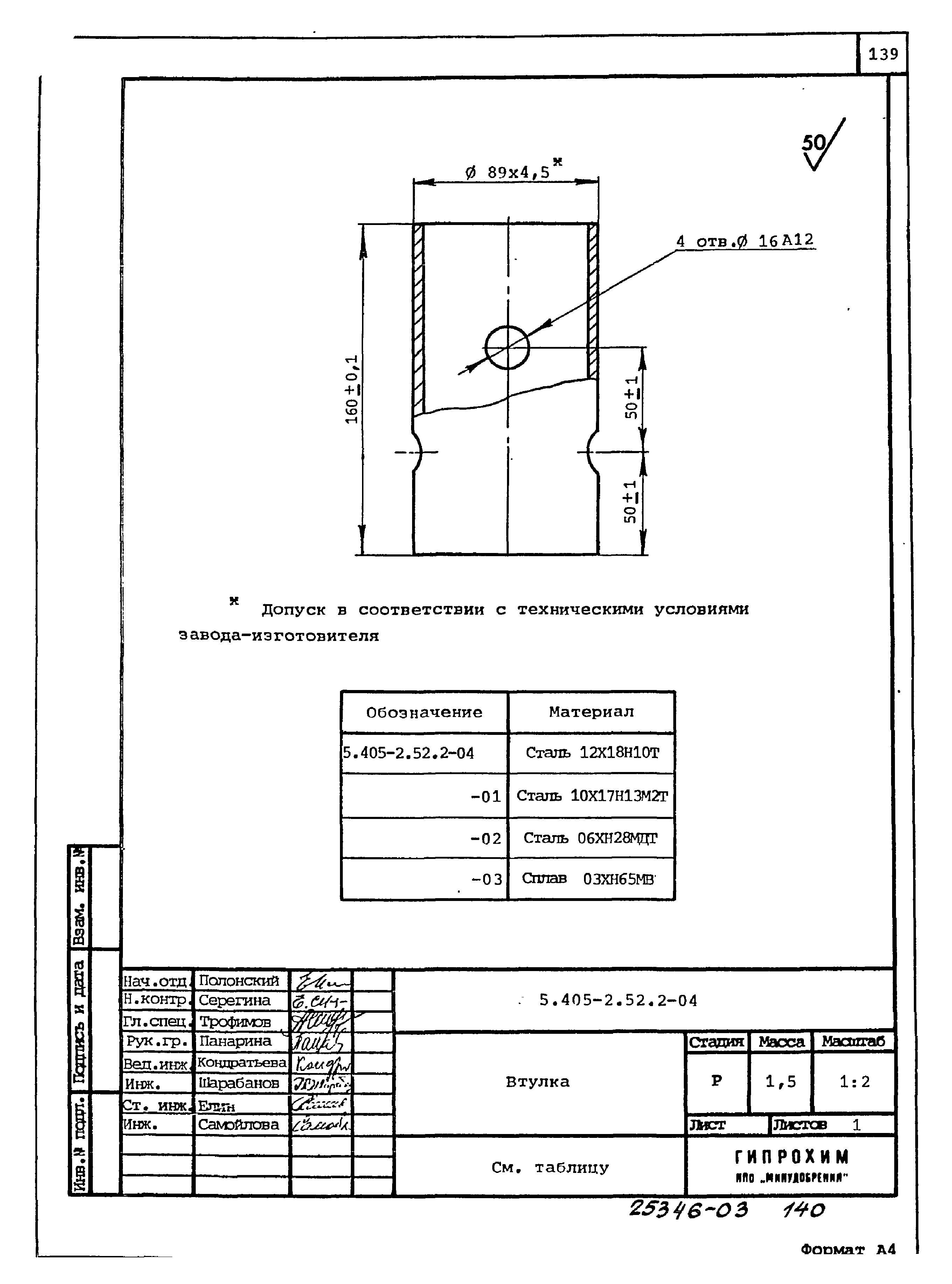 Серия 5.405-2.52
