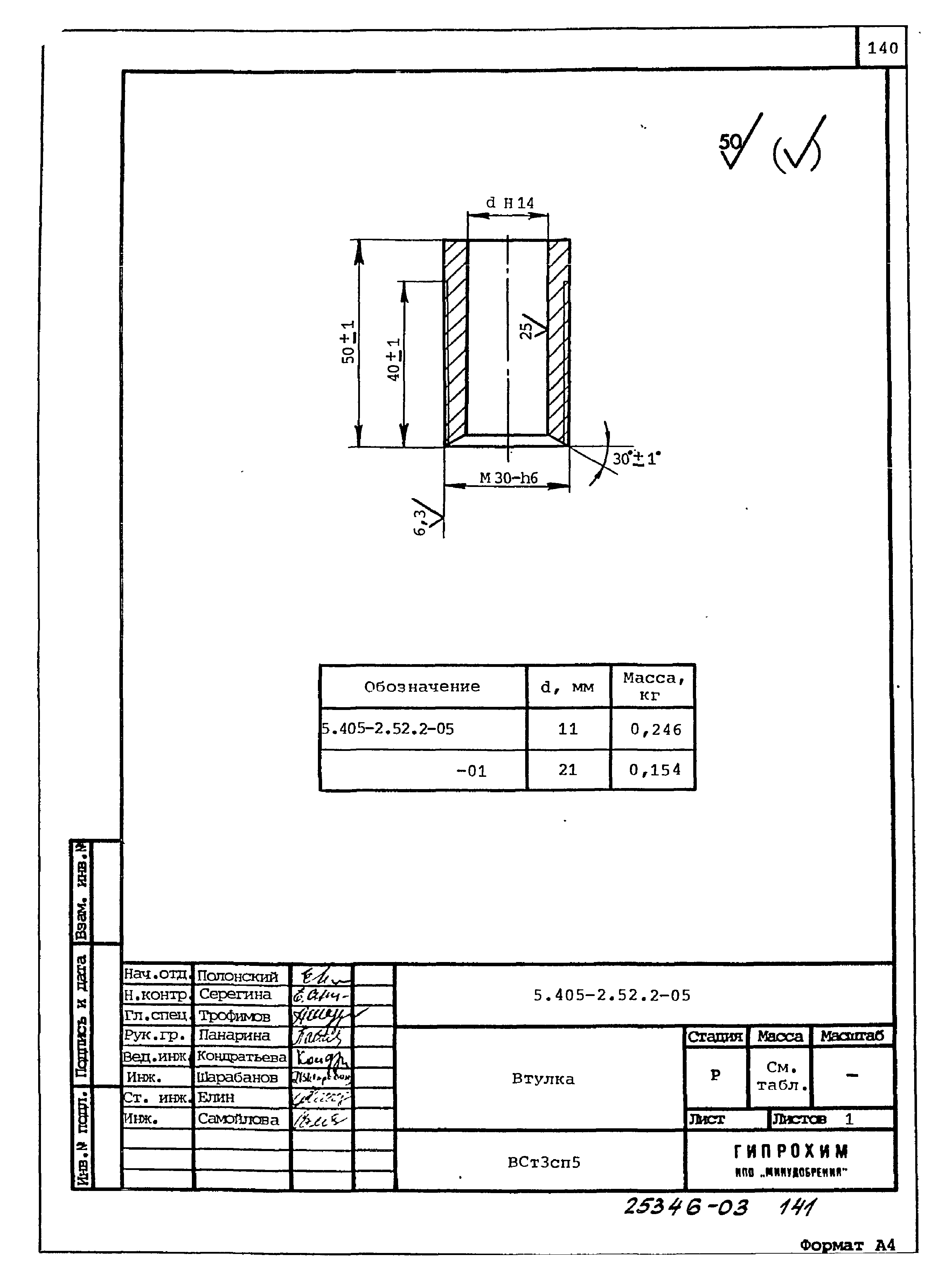 Серия 5.405-2.52