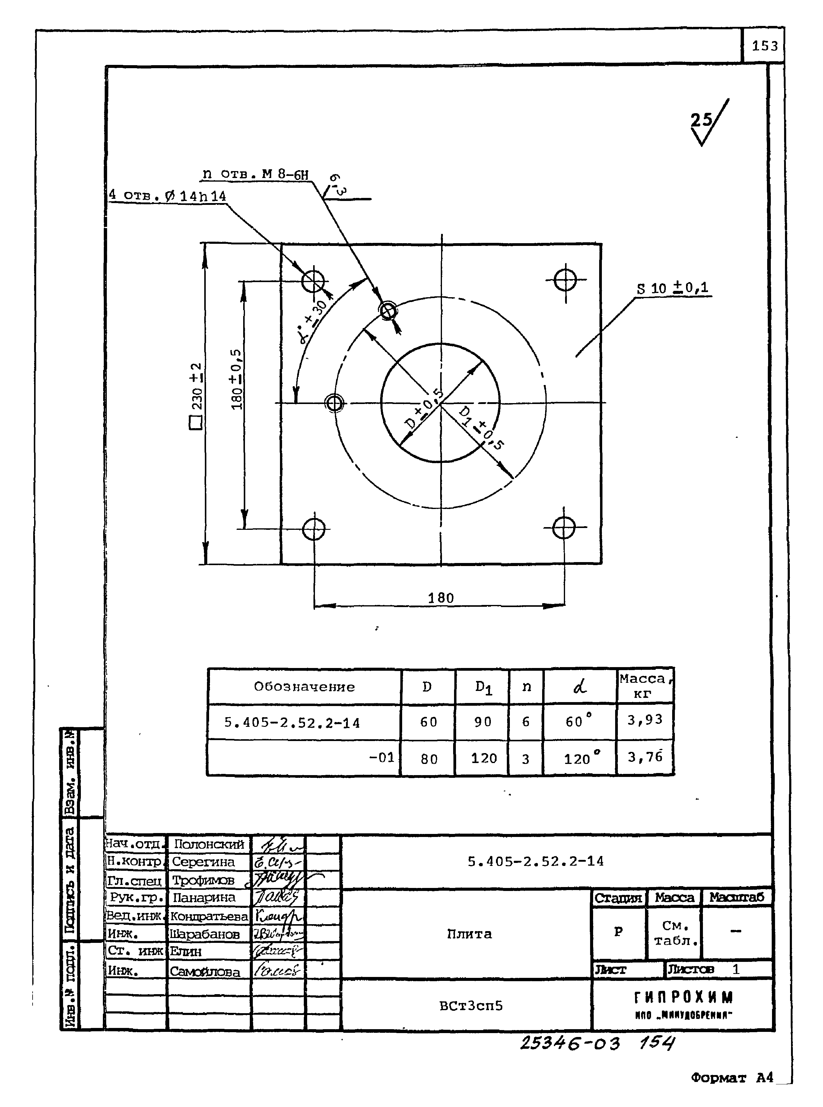 Серия 5.405-2.52