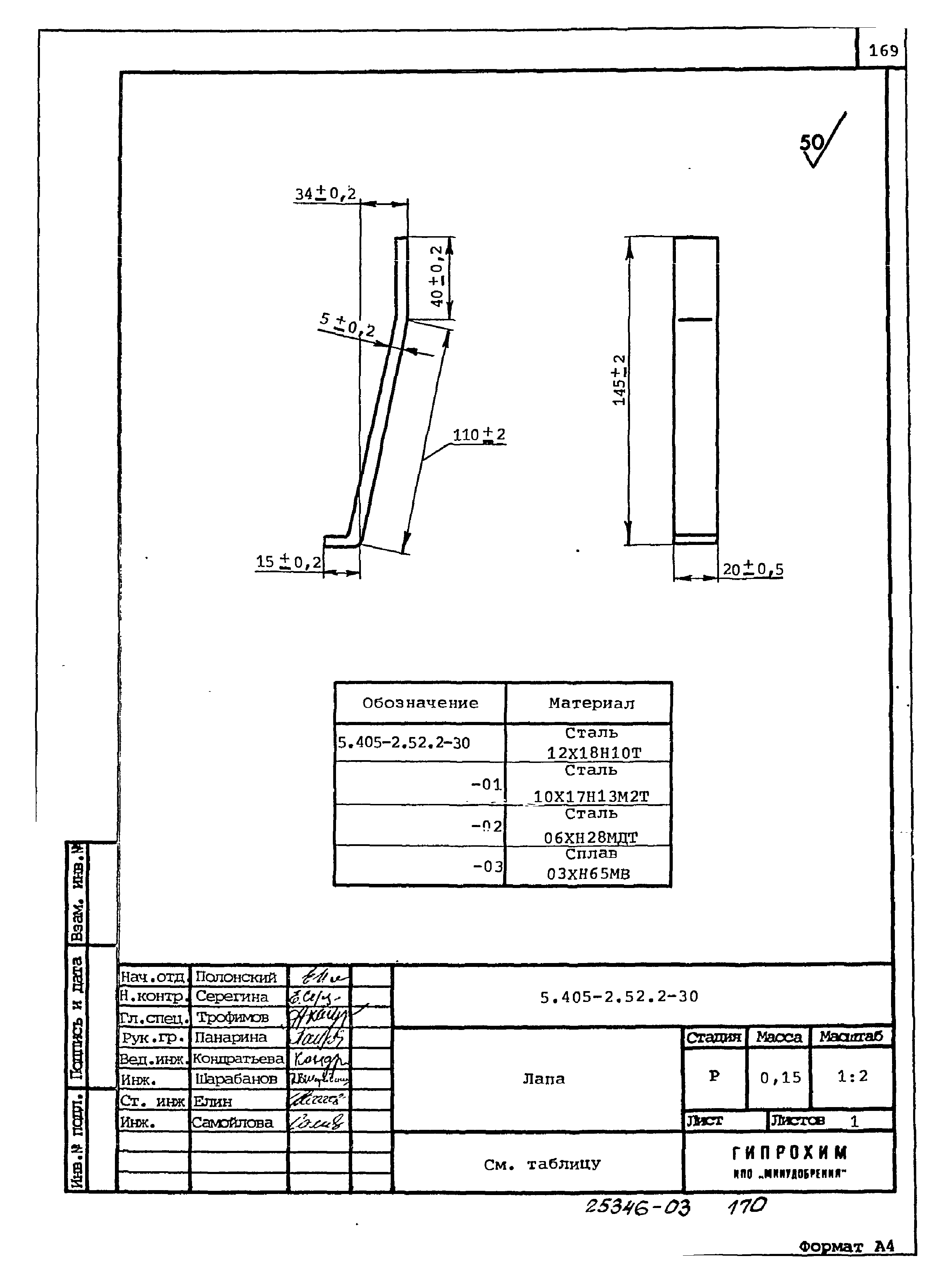 Серия 5.405-2.52