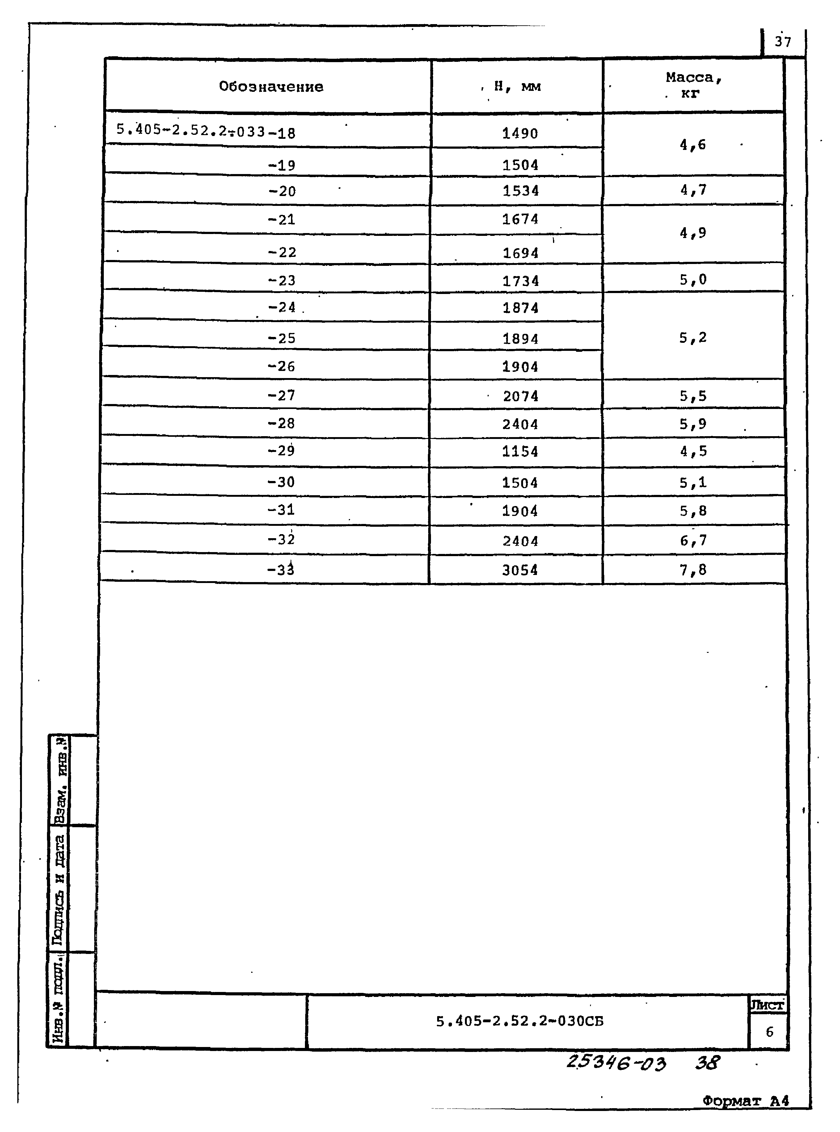 Серия 5.405-2.52