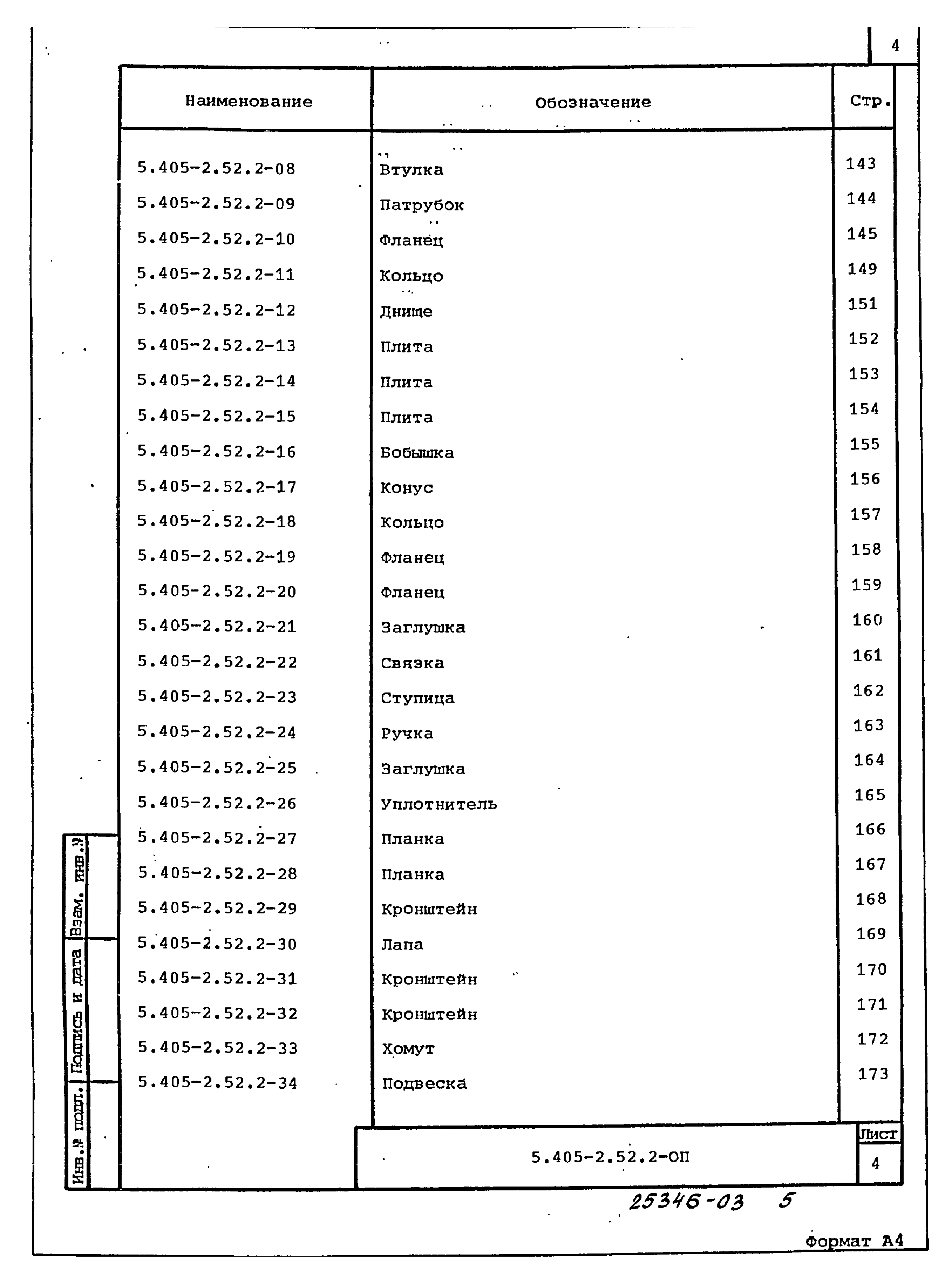 Серия 5.405-2.52