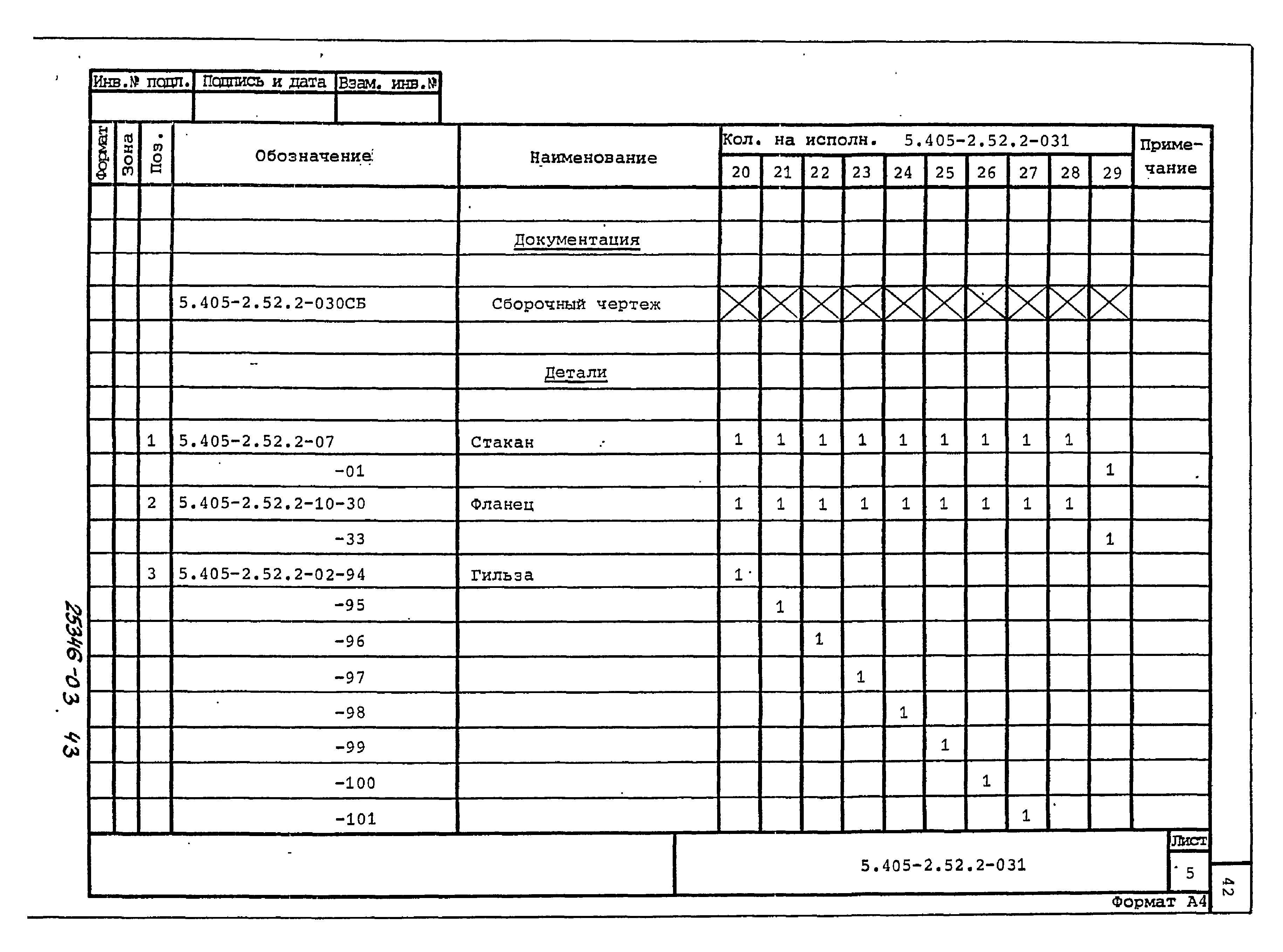Серия 5.405-2.52