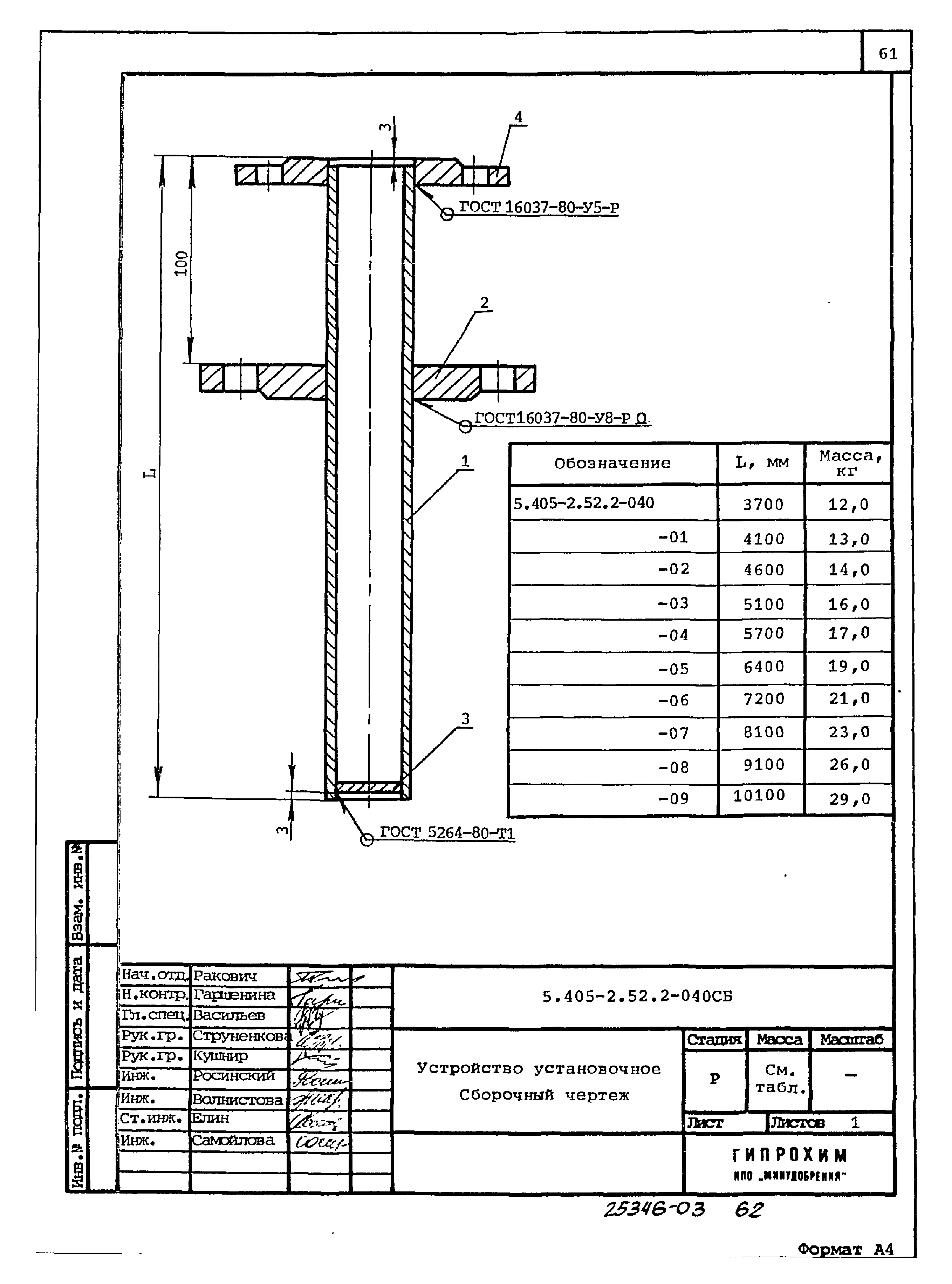 Серия 5.405-2.52