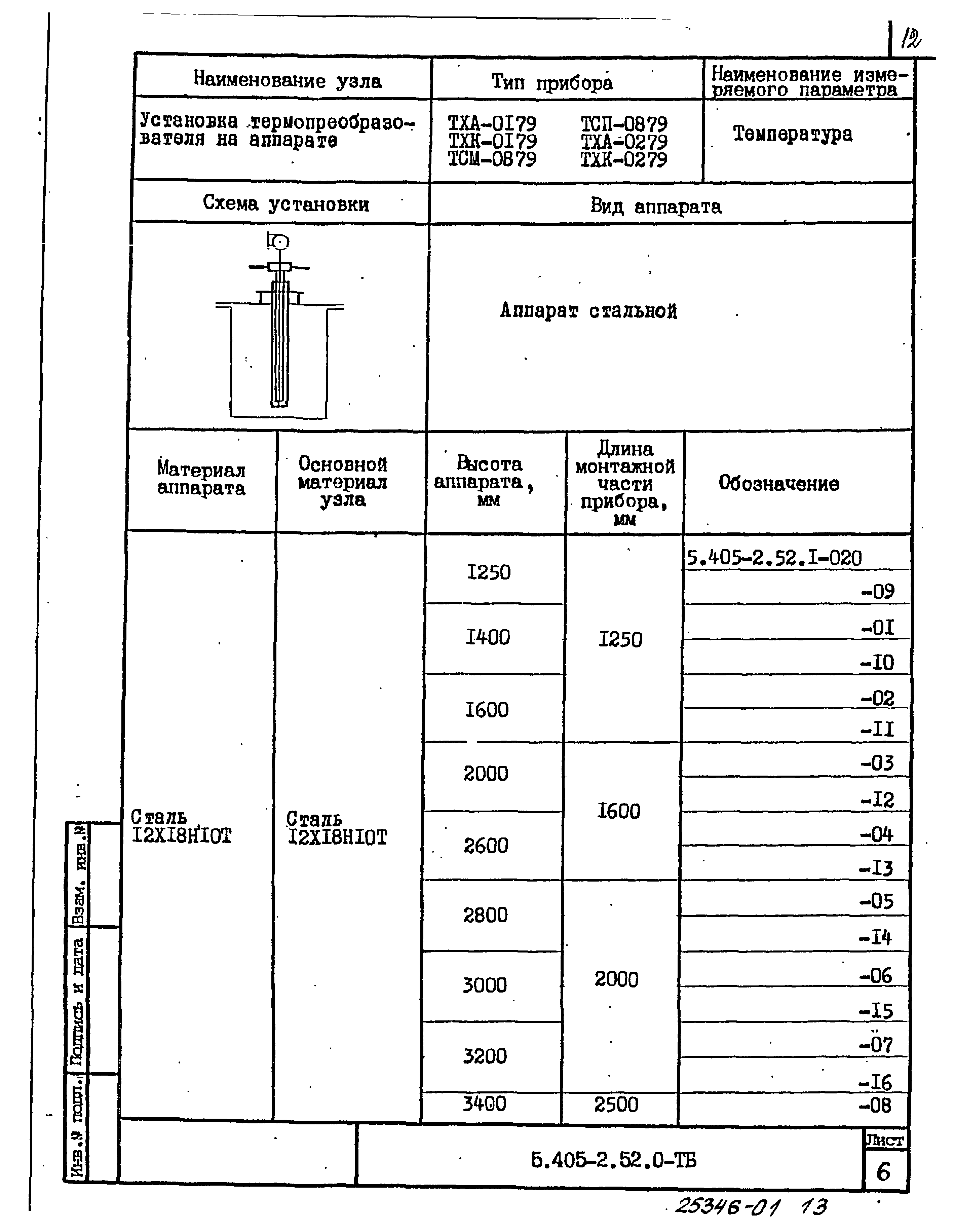 Серия 5.405-2.52