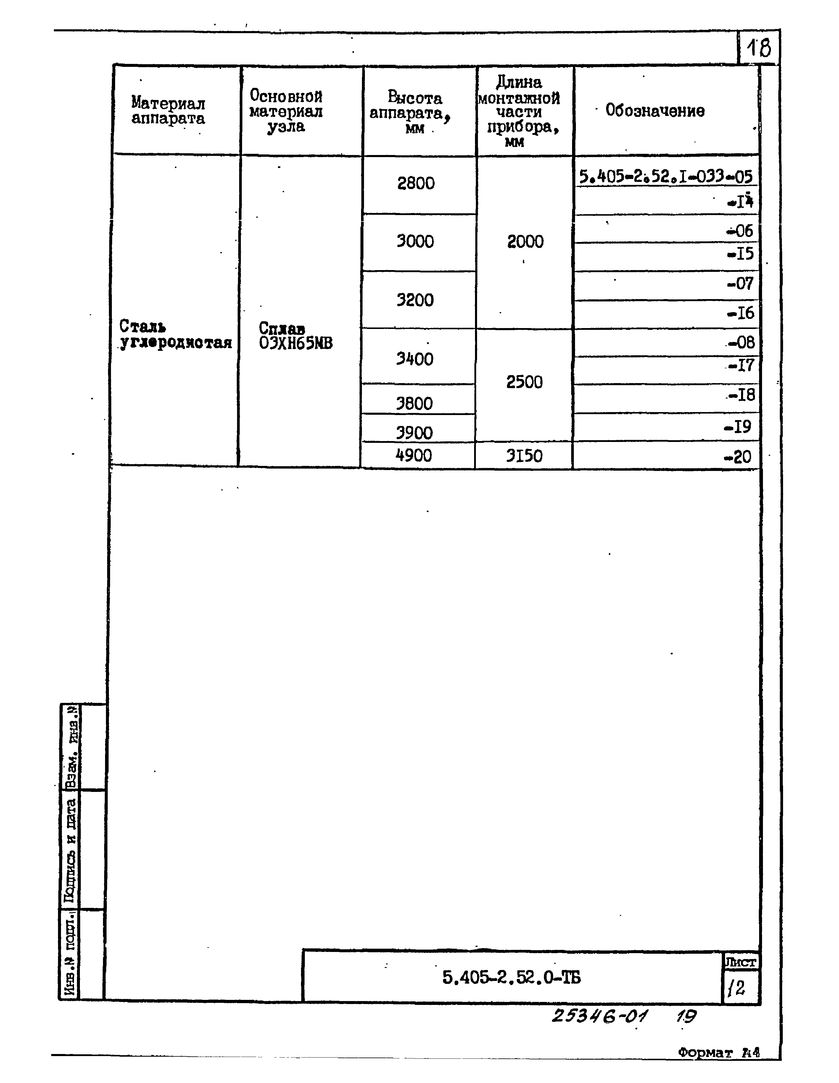 Серия 5.405-2.52