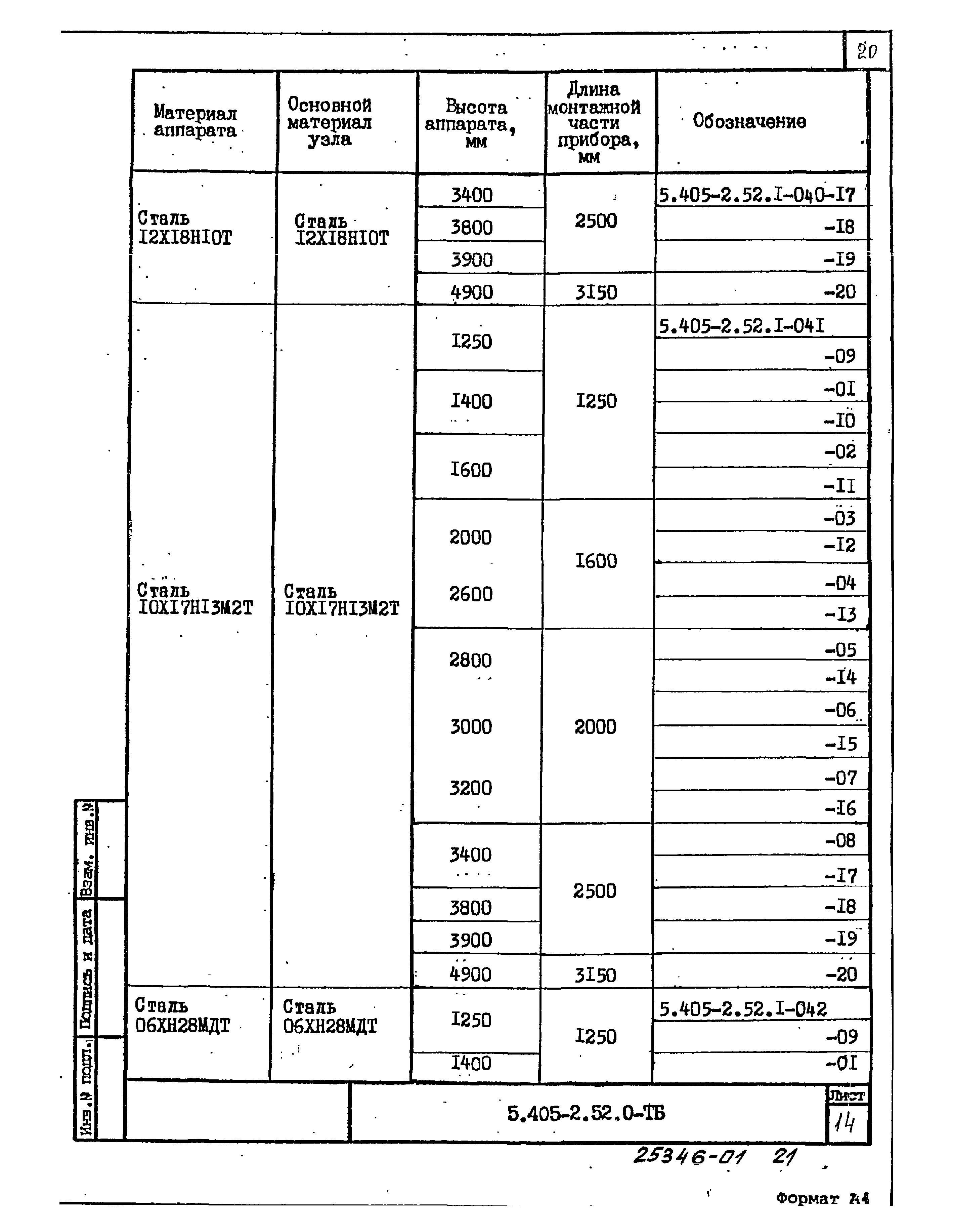 Серия 5.405-2.52