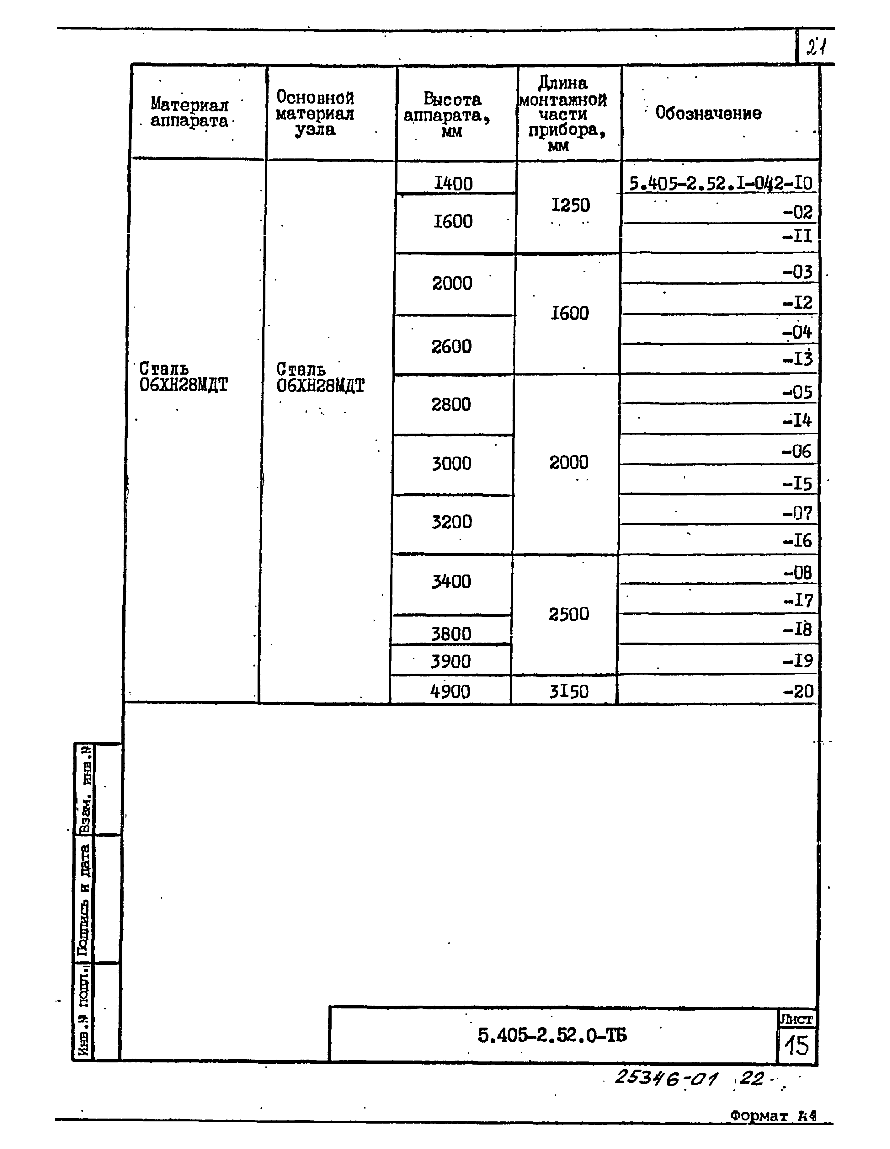 Серия 5.405-2.52