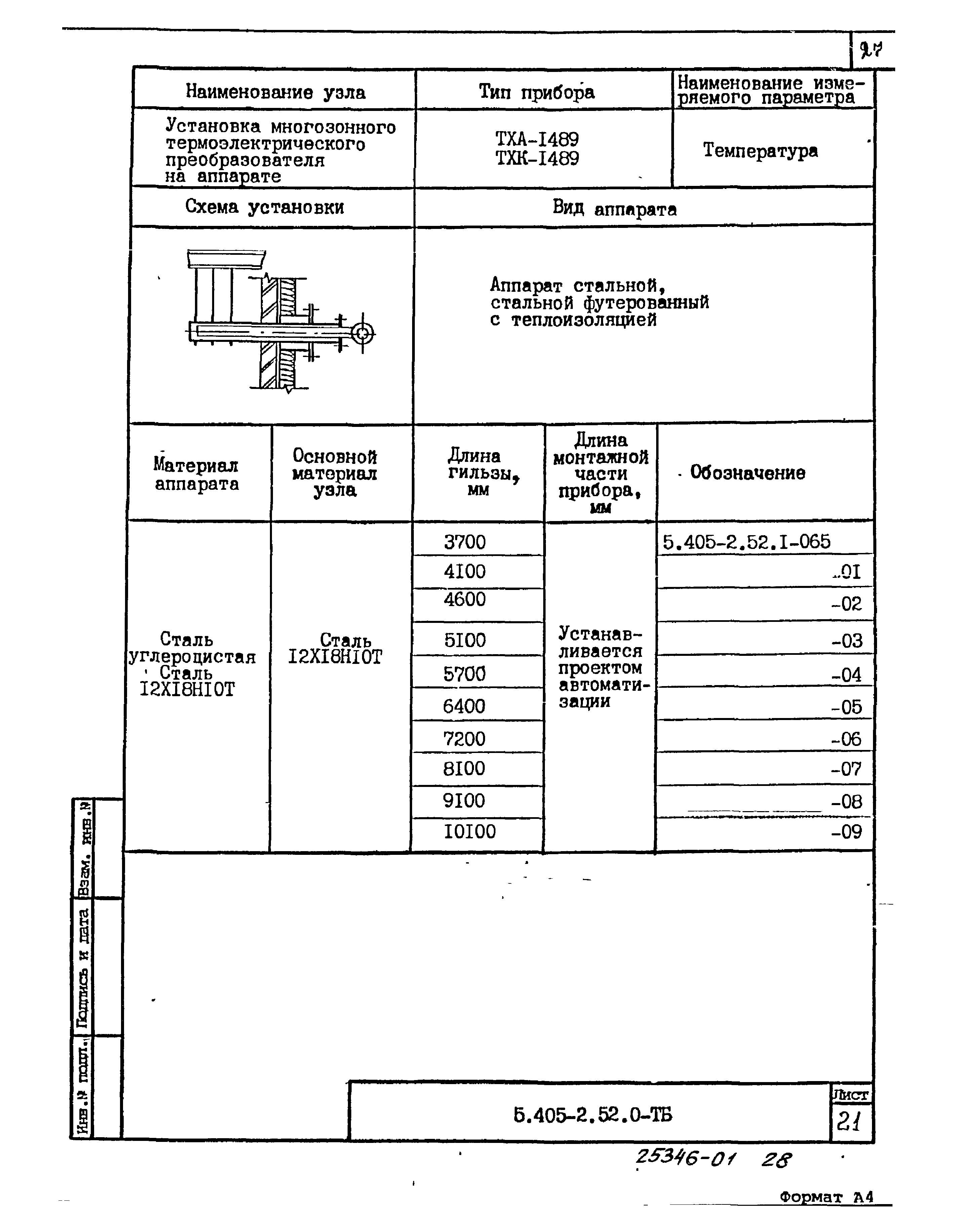 Серия 5.405-2.52