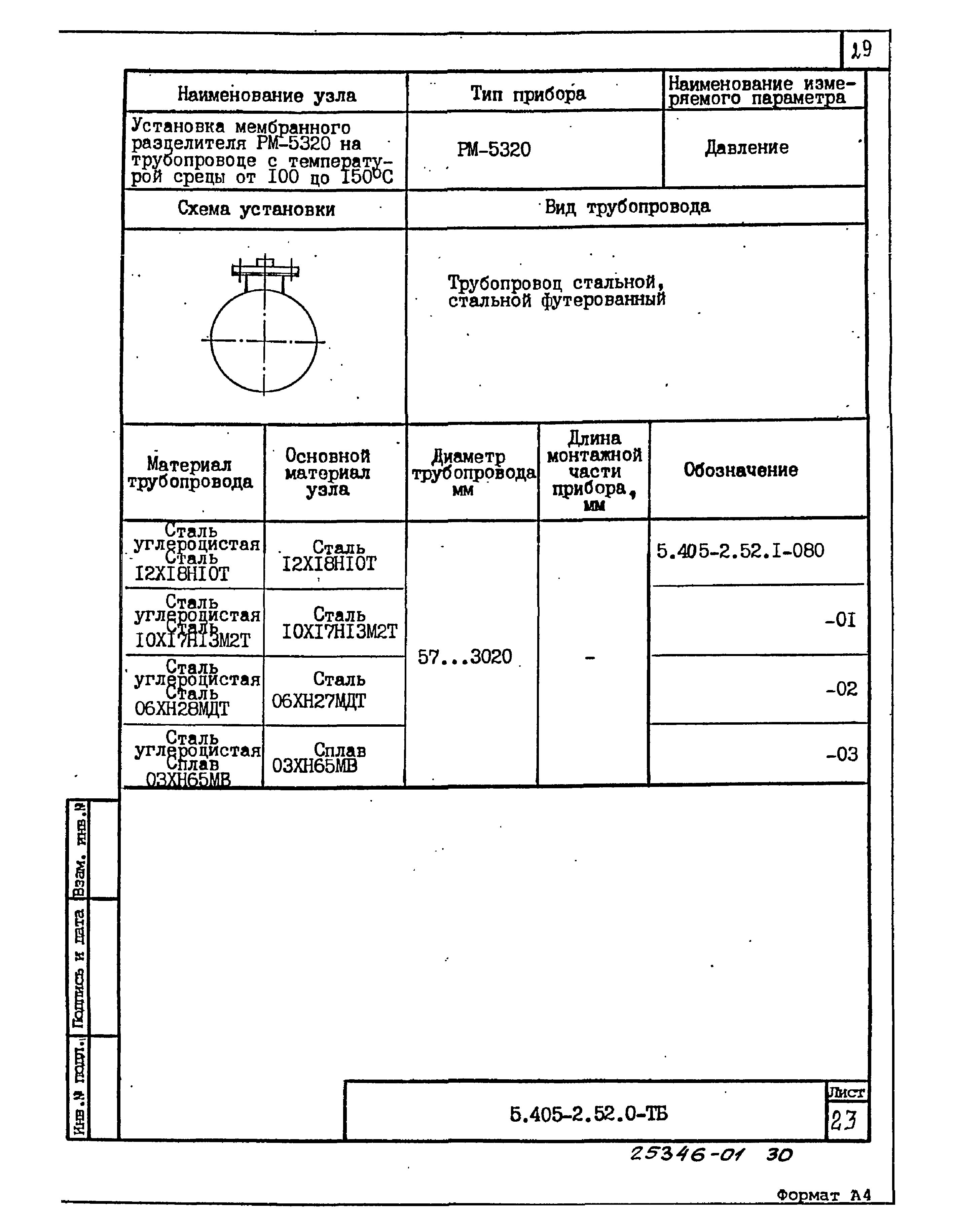 Серия 5.405-2.52