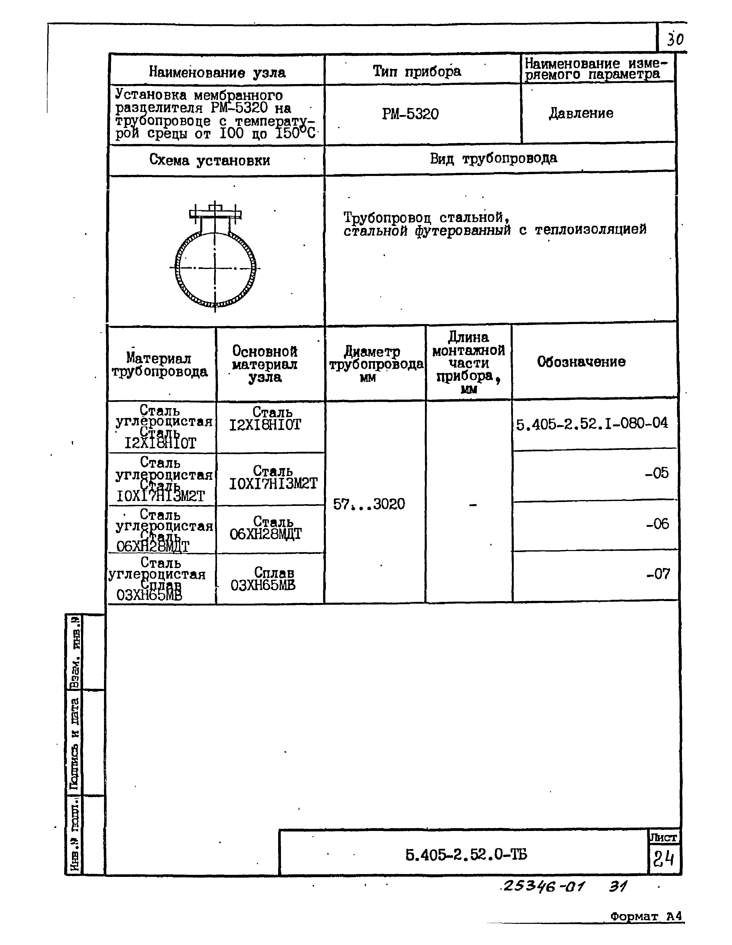Серия 5.405-2.52