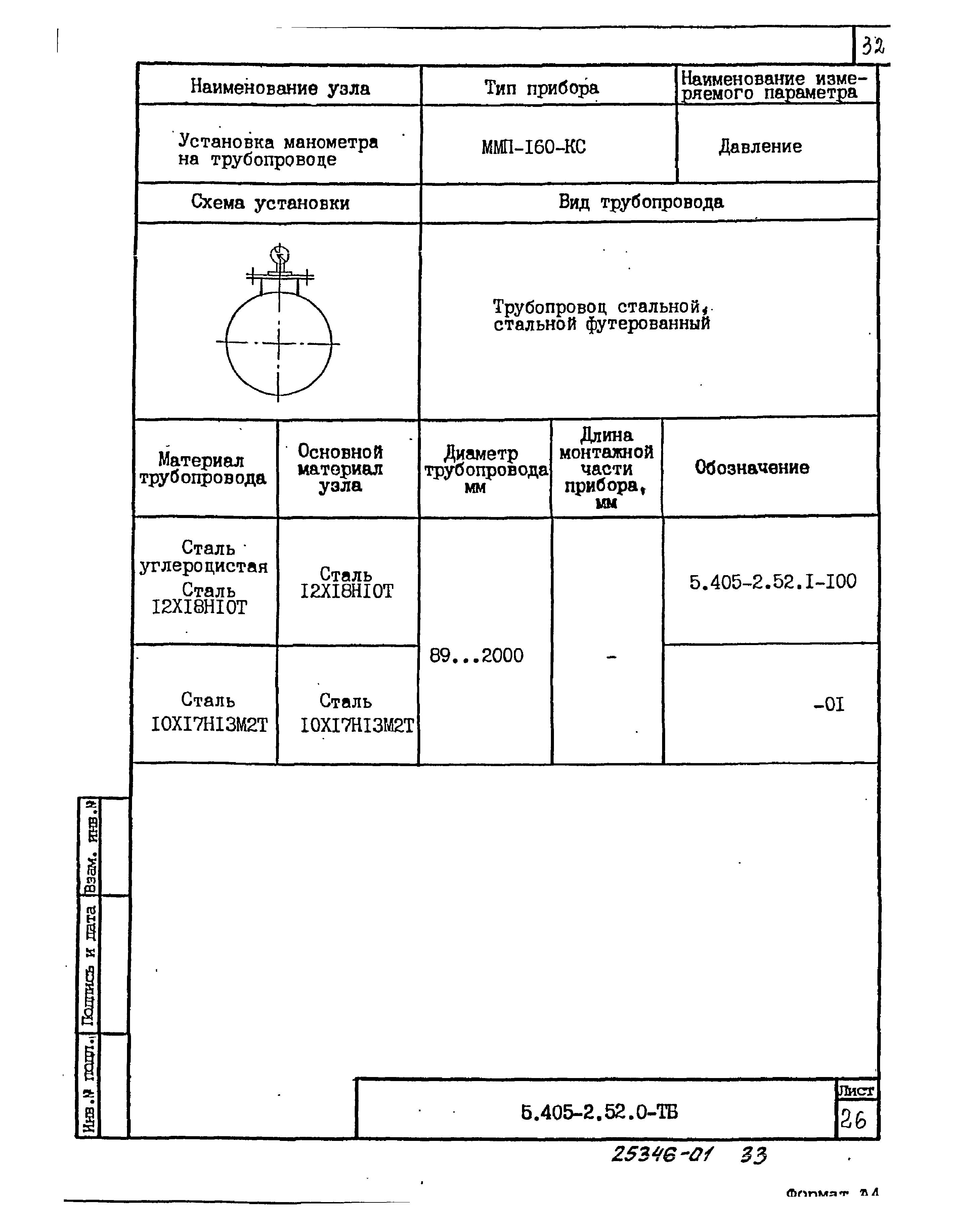 Серия 5.405-2.52