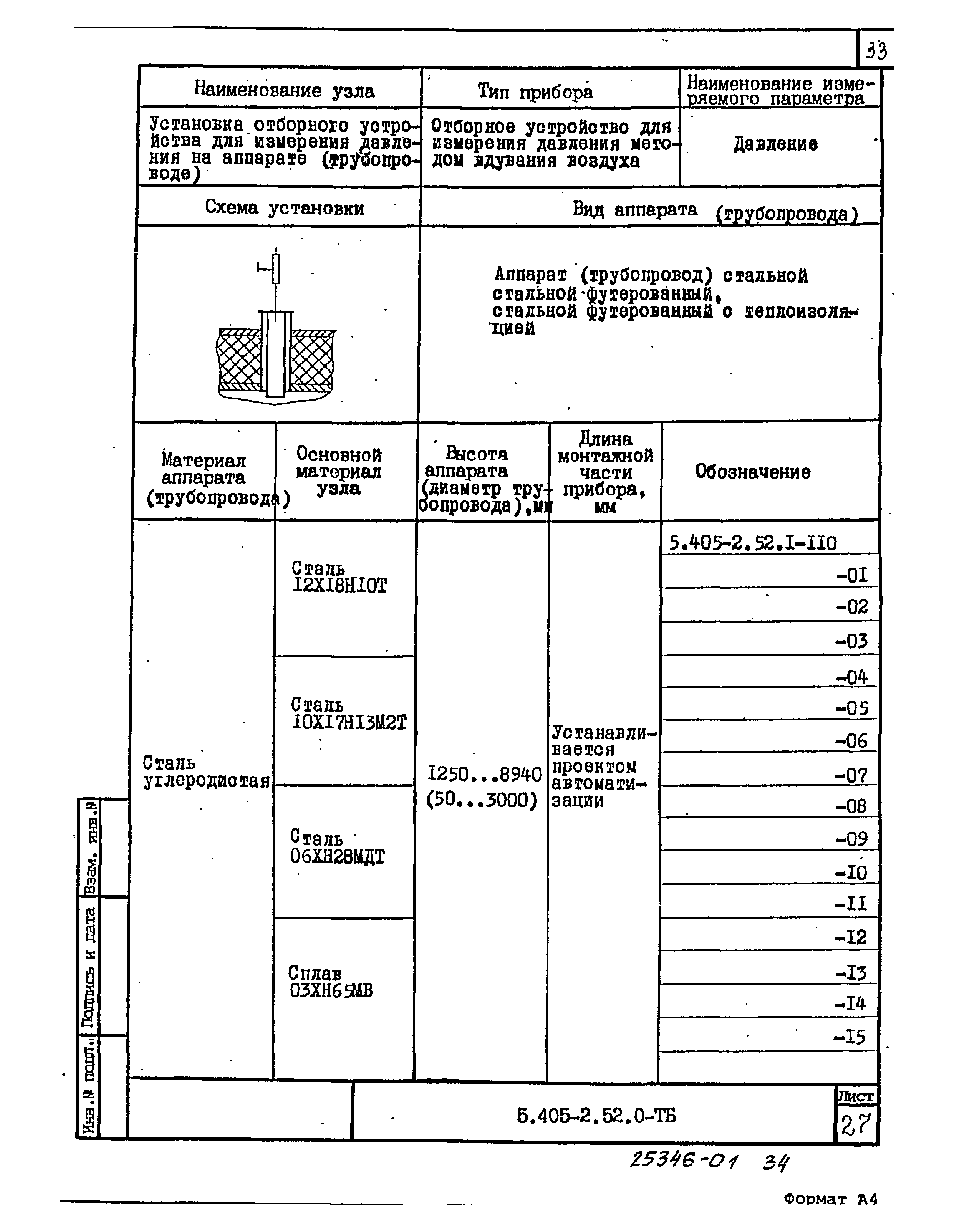 Серия 5.405-2.52