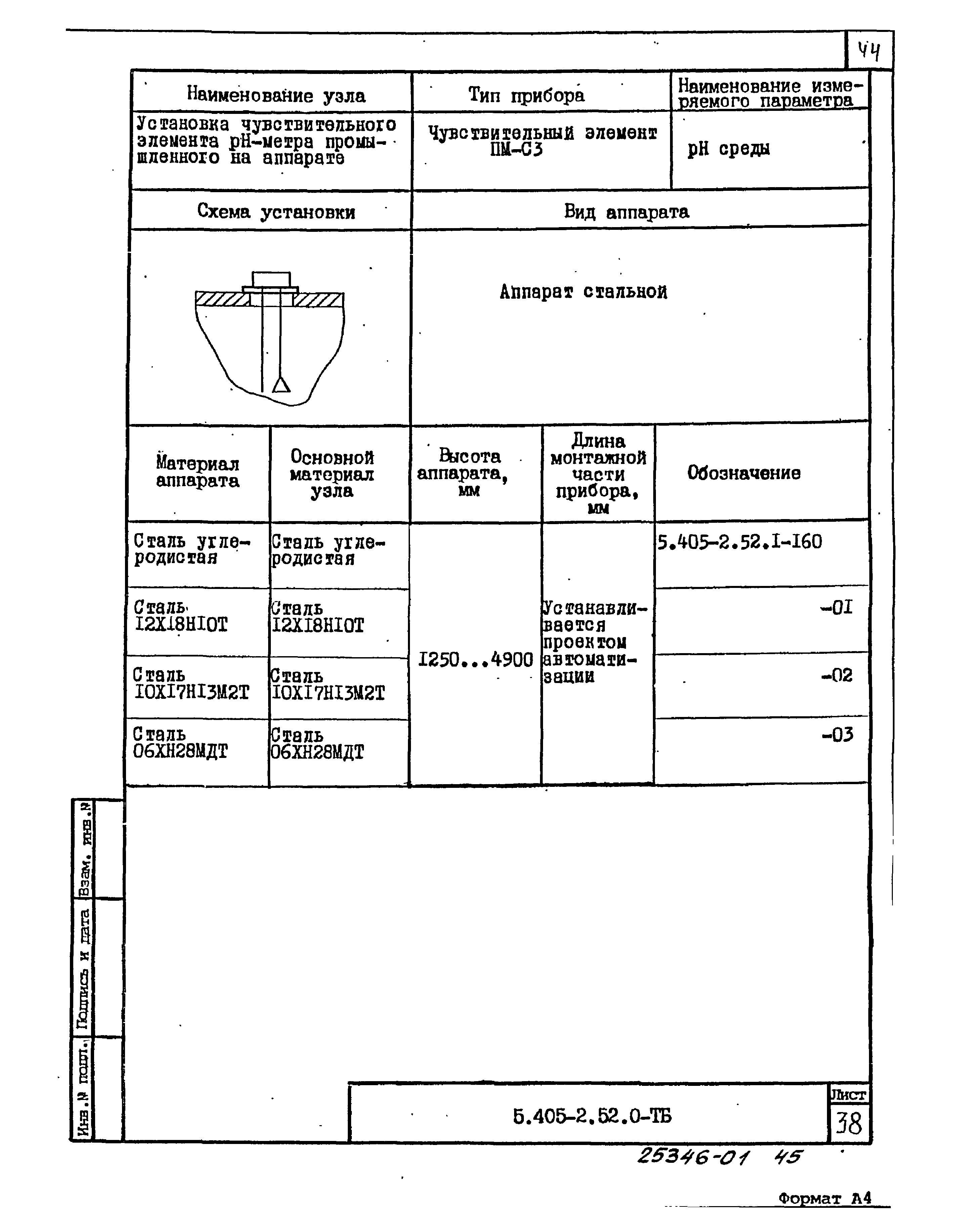 Серия 5.405-2.52