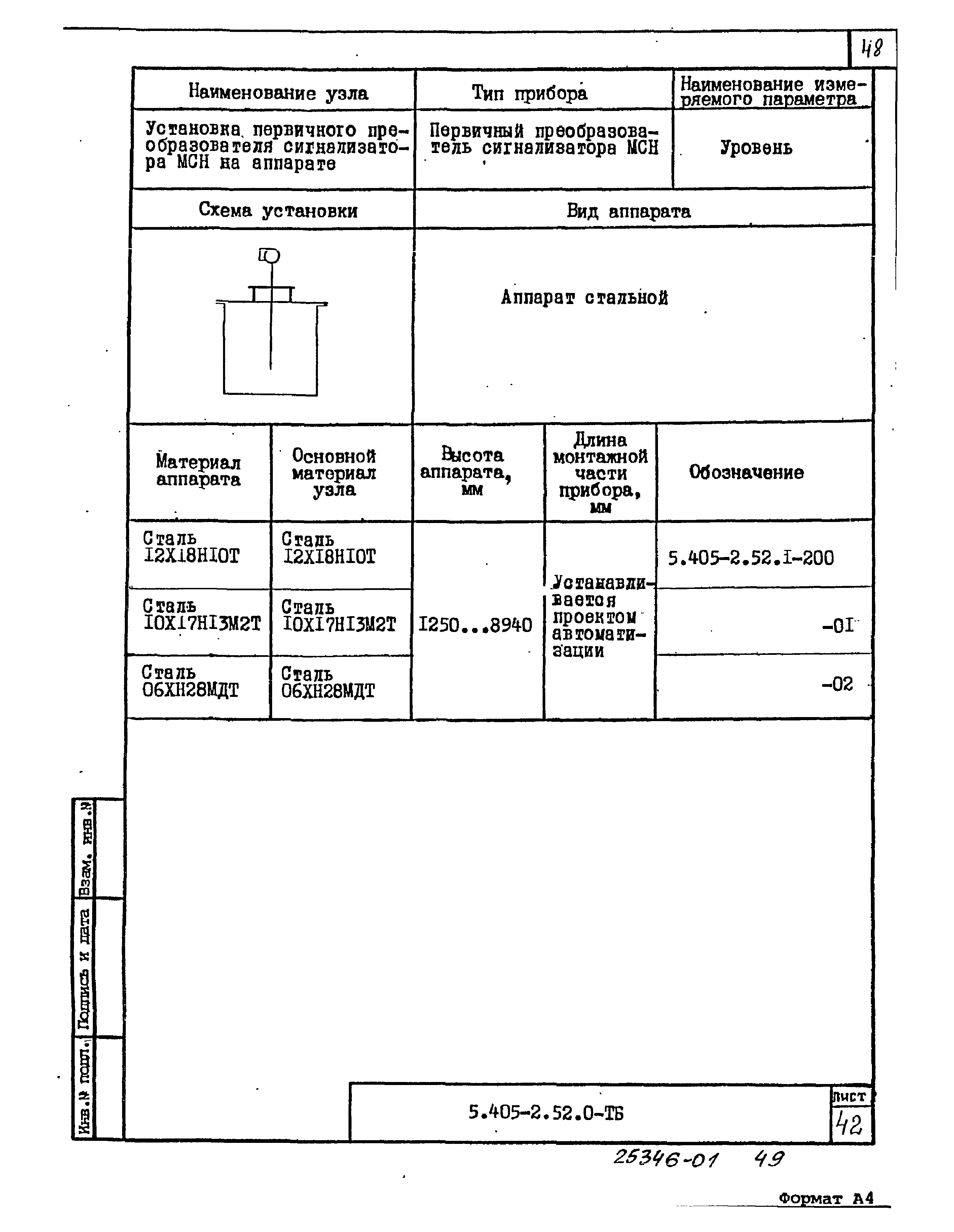 Серия 5.405-2.52