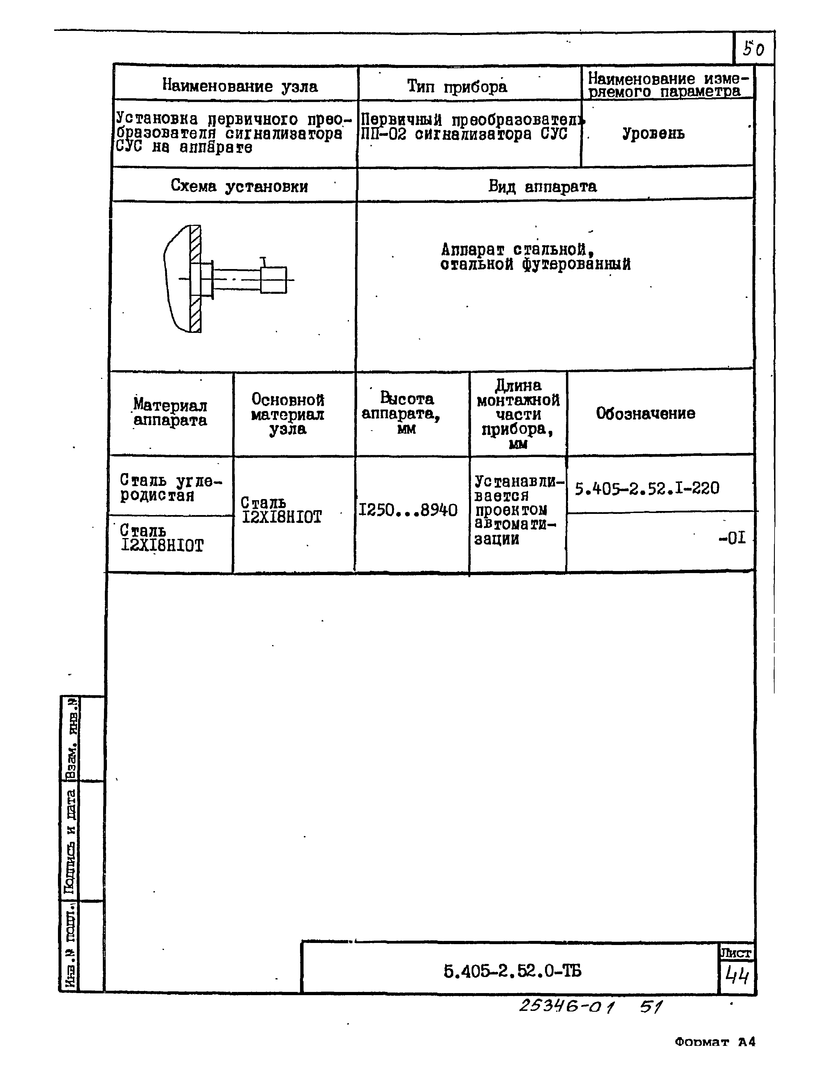 Серия 5.405-2.52