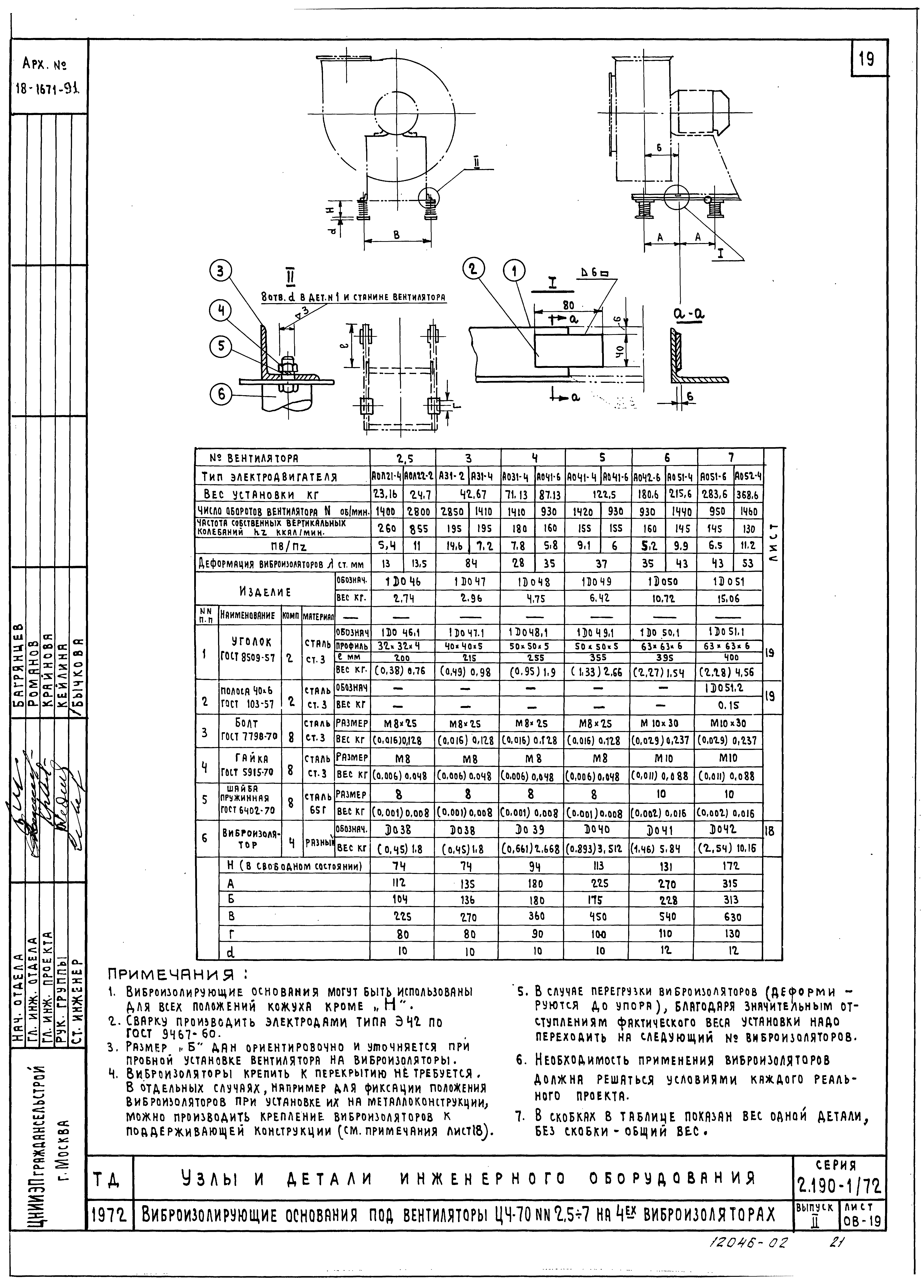 Серия 2.190-1/72