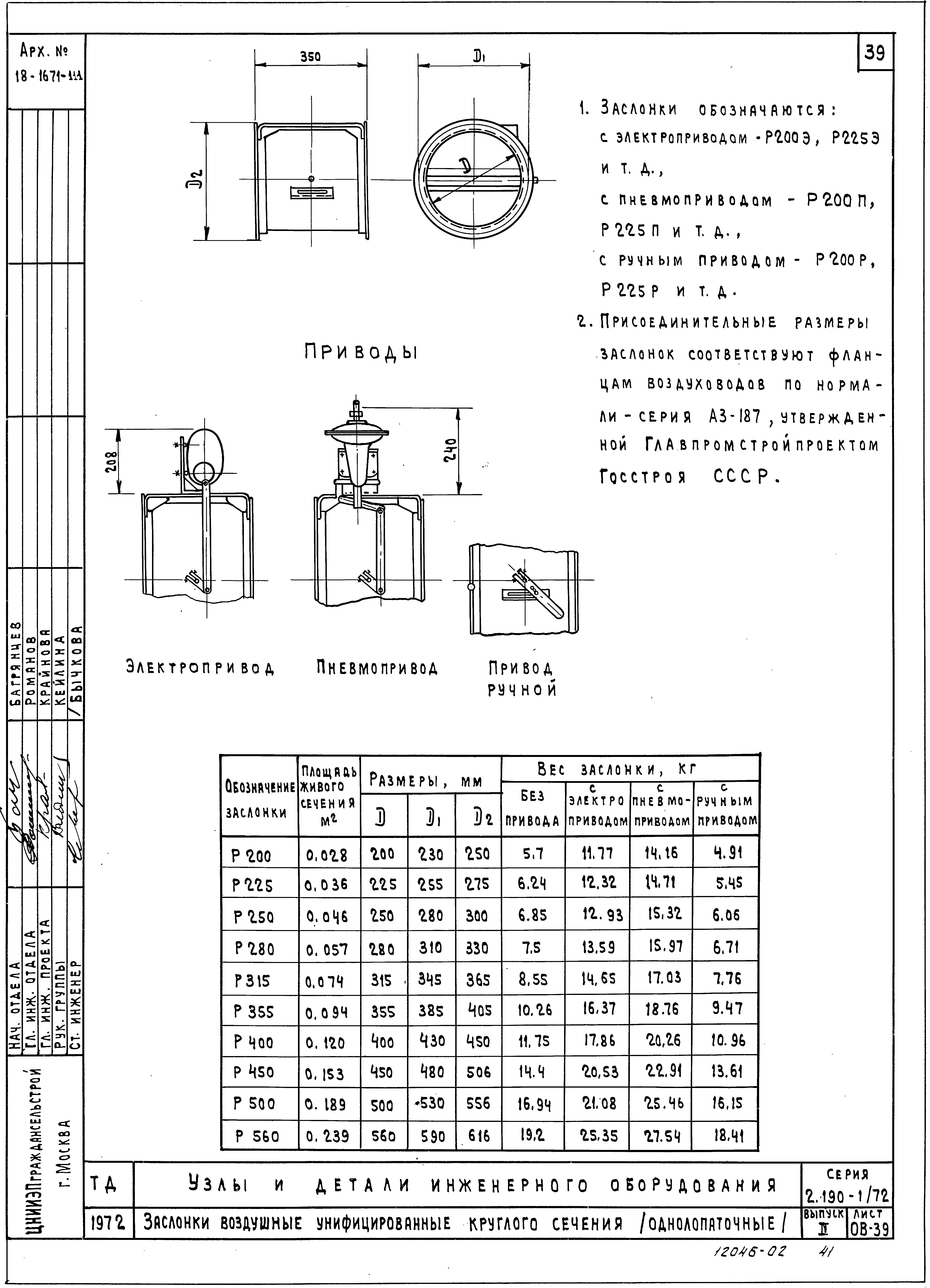 Серия 2.190-1/72