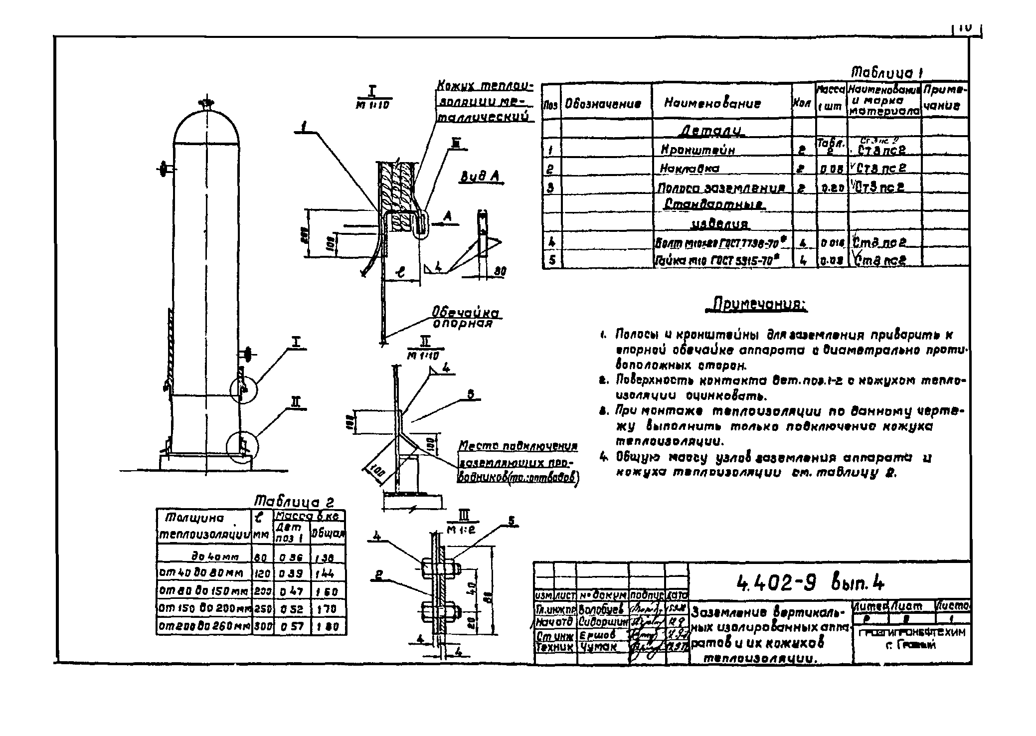 Серия 4.402-9