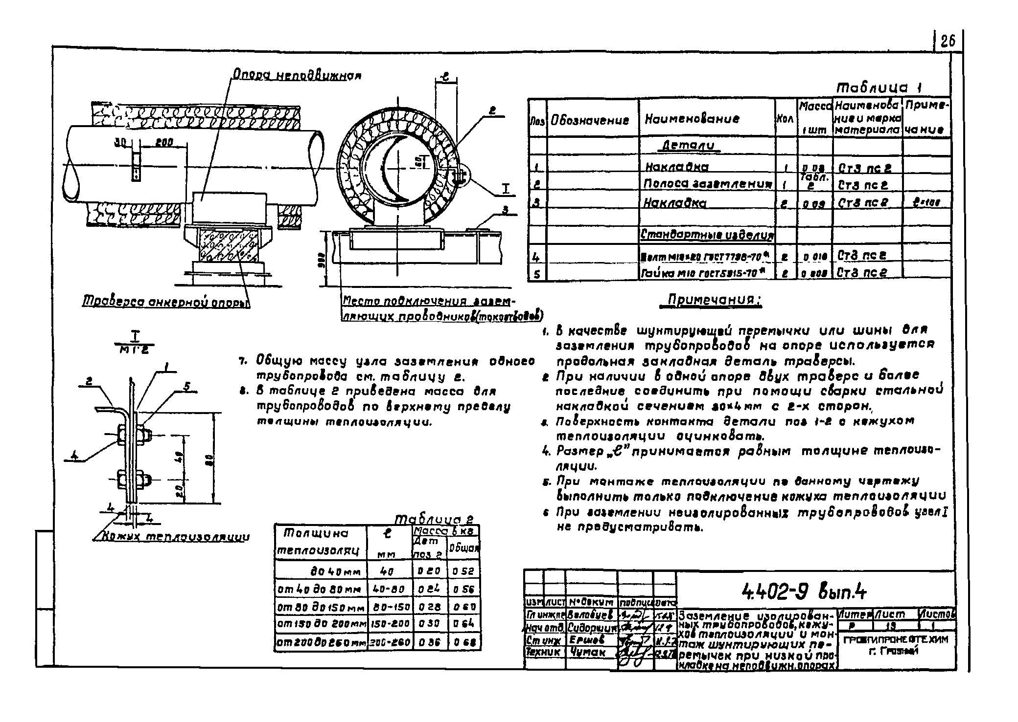 Серия 4.402-9
