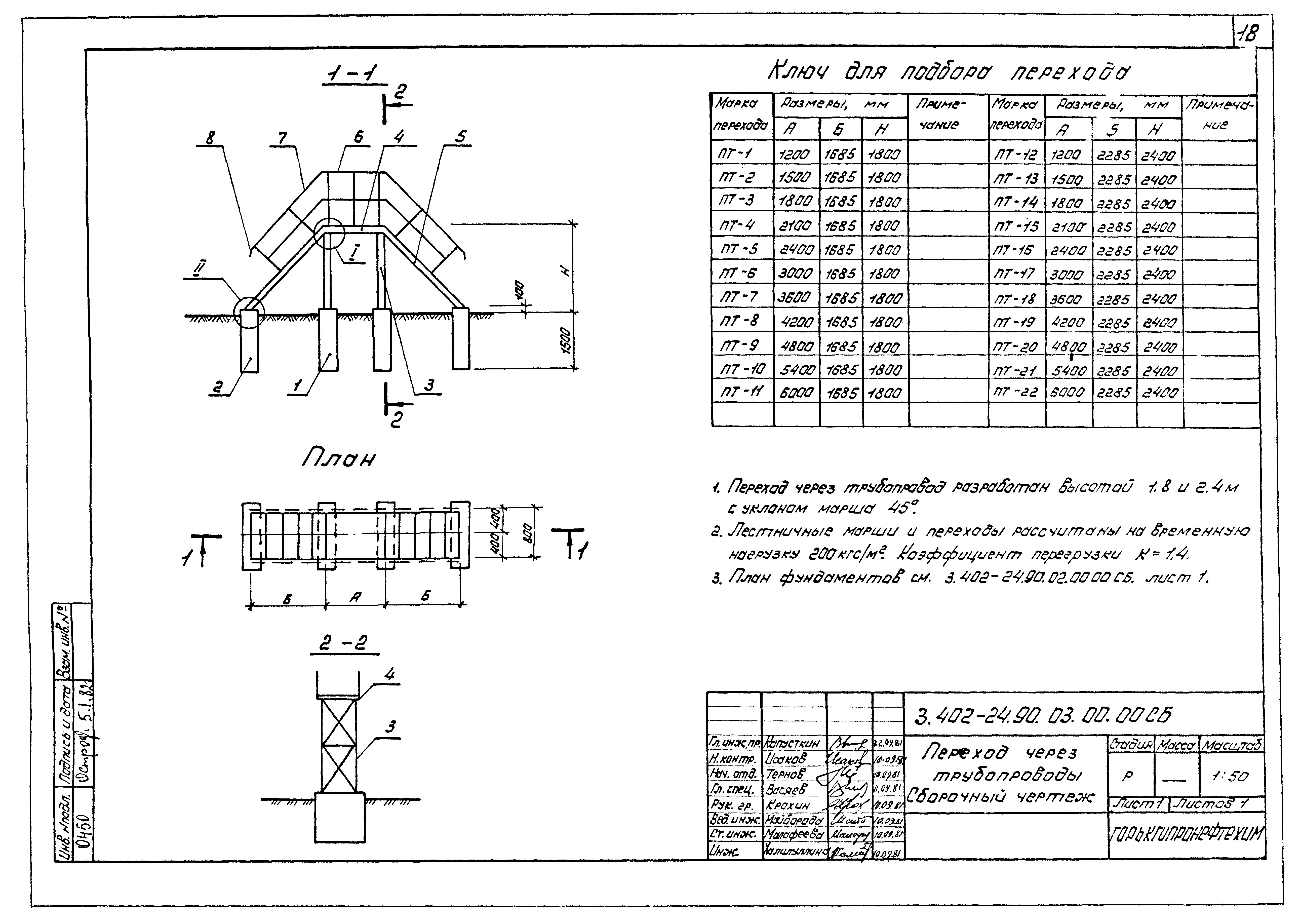 Серия 3.402-24