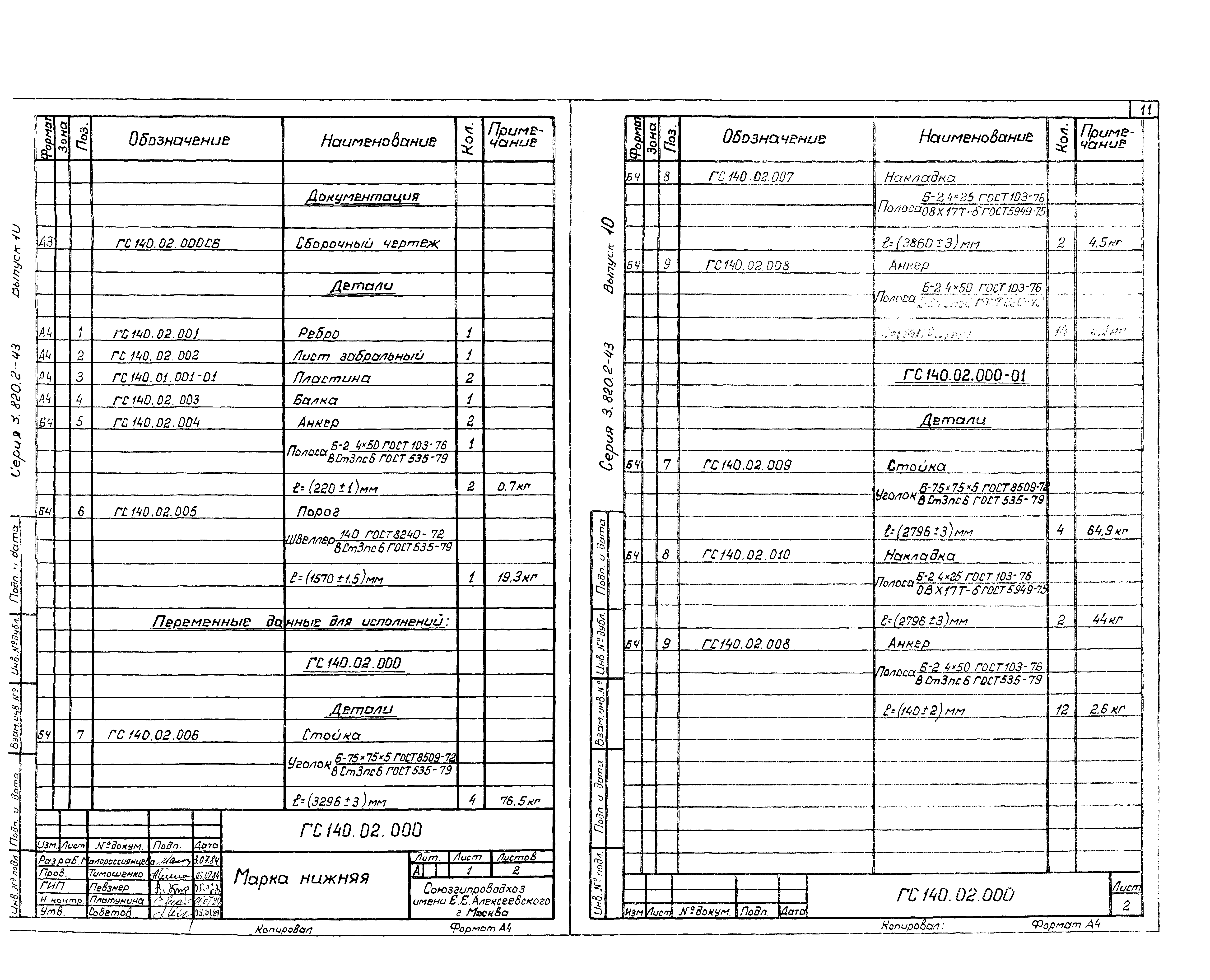 Серия 3.820.2-43