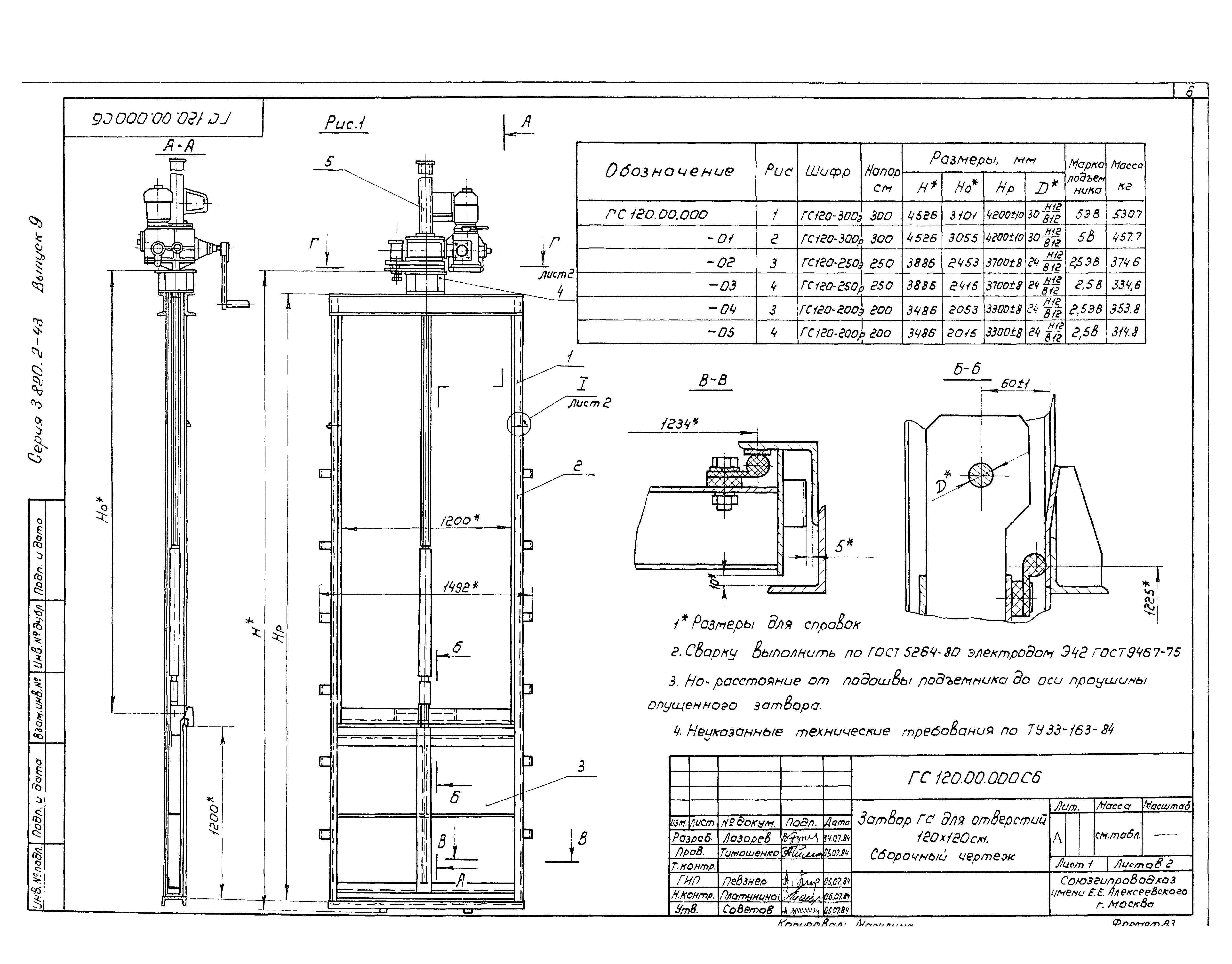 Серия 3.820.2-43