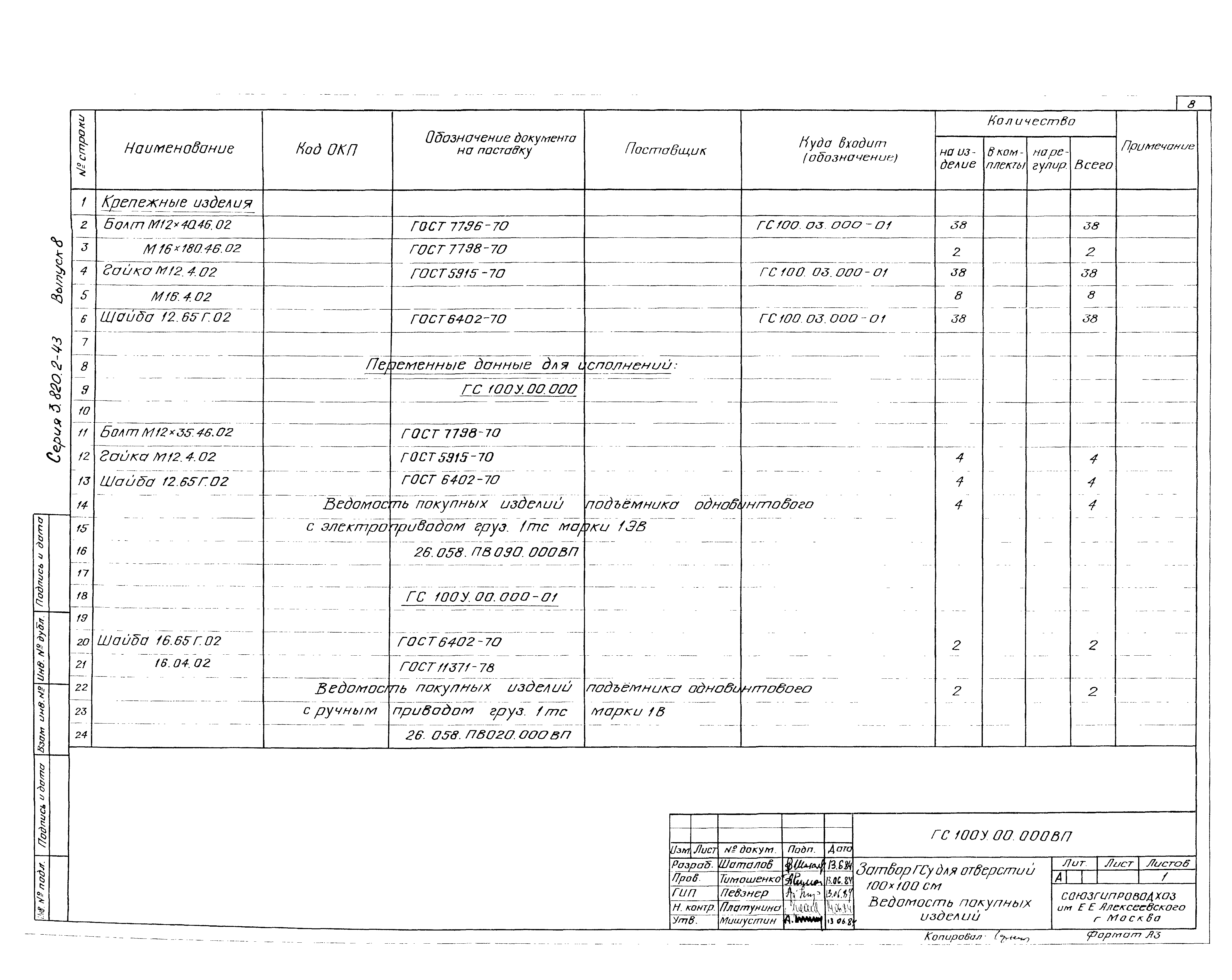 Серия 3.820.2-43