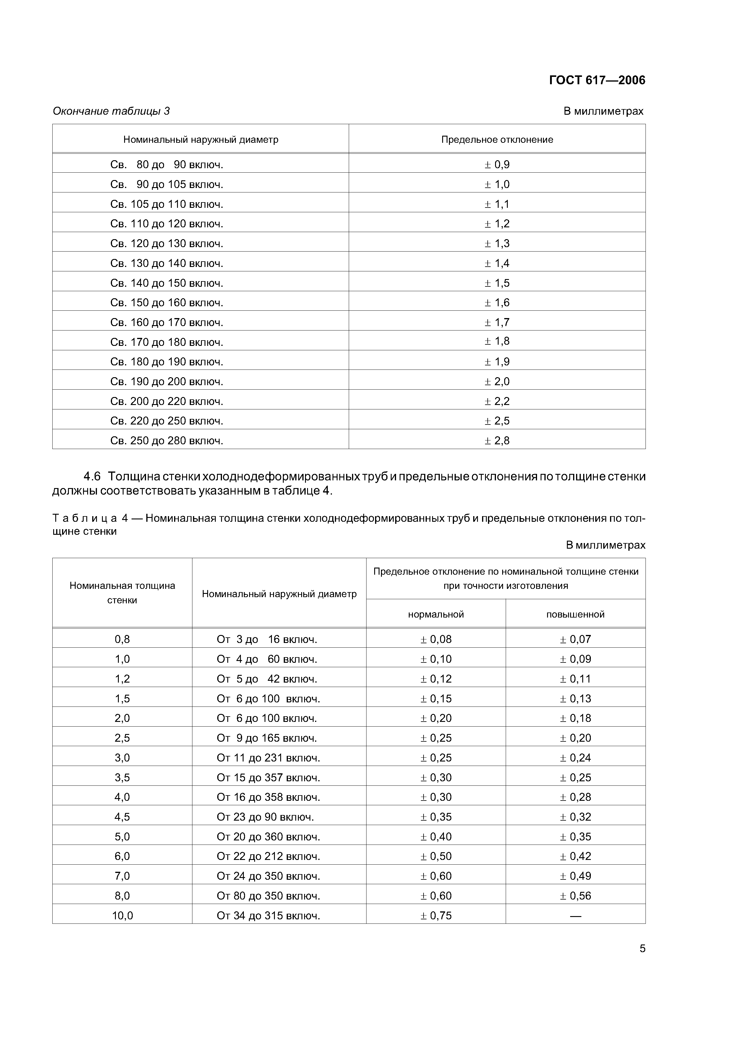 ГОСТ 617-2006 медные трубы