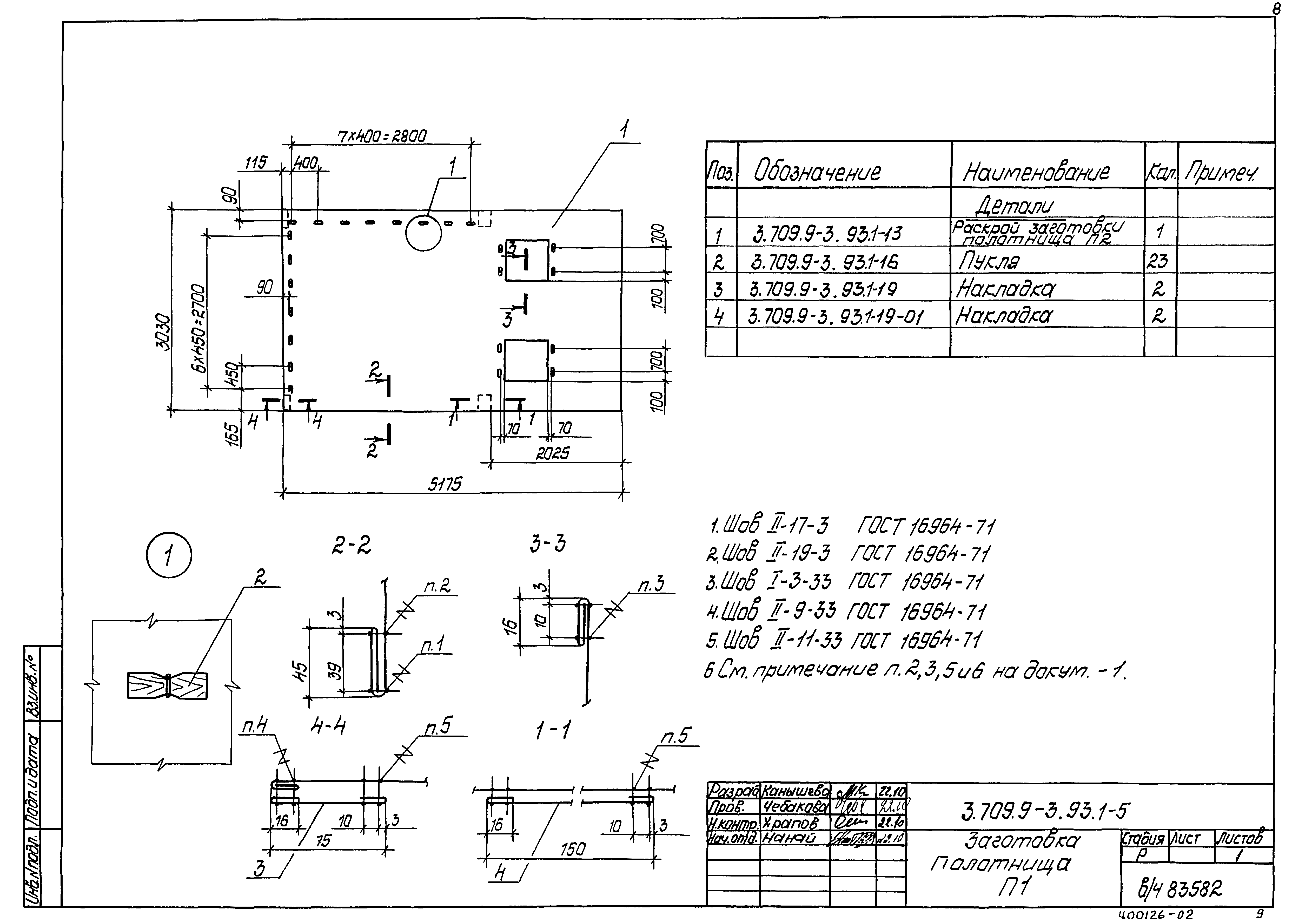 Серия 3.709.9-3.93