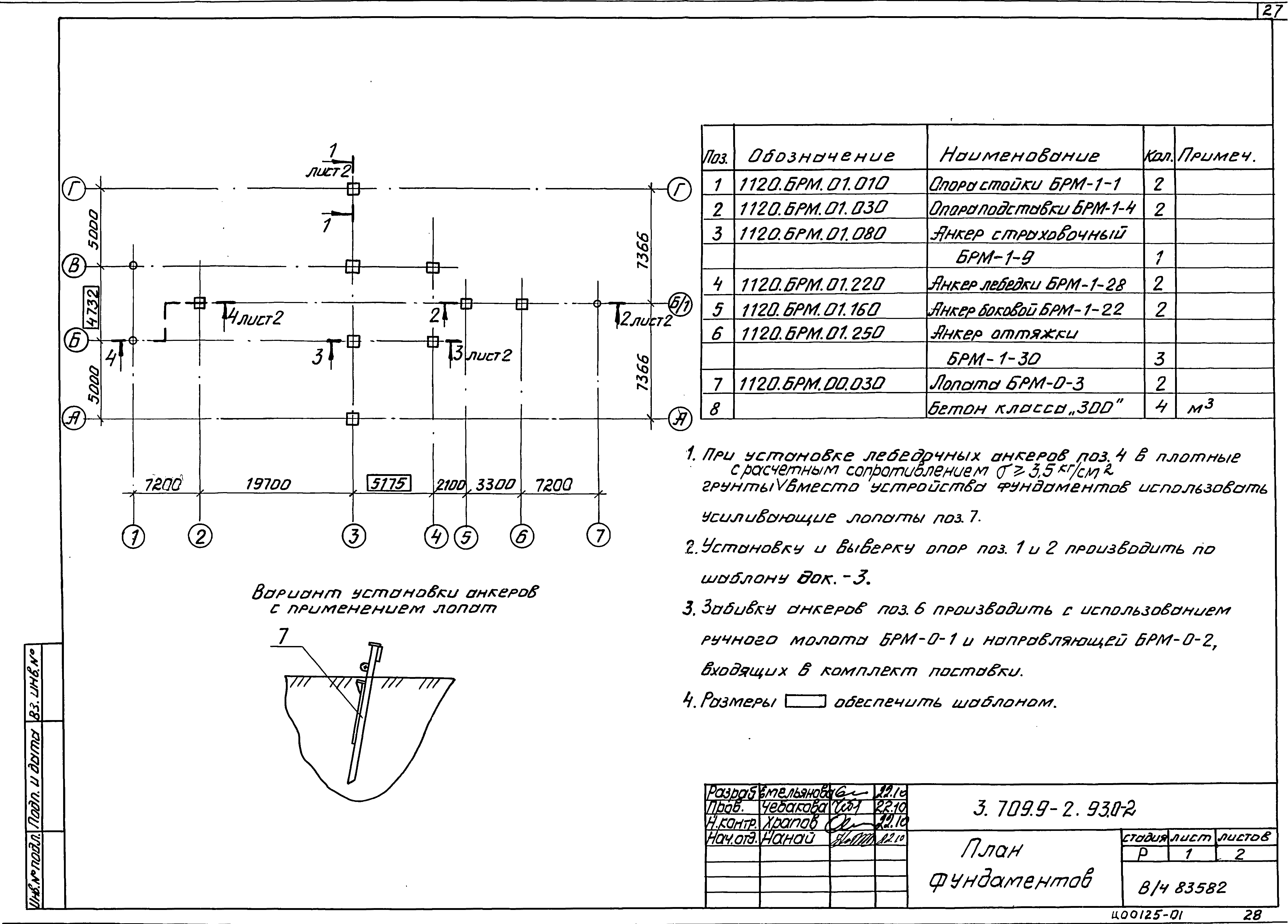 Серия 3.709.9-2.93