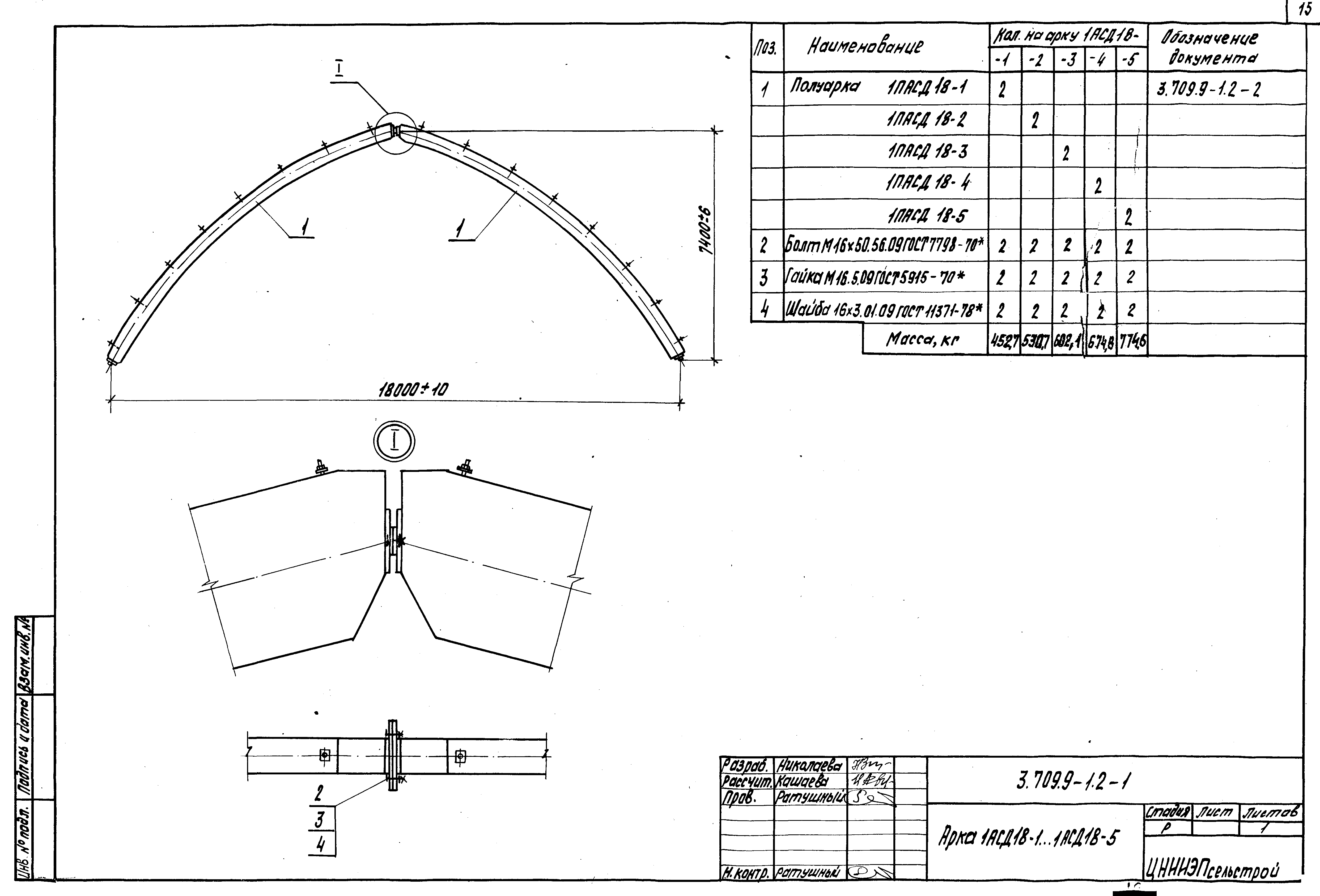 Серия 3.709.9-1