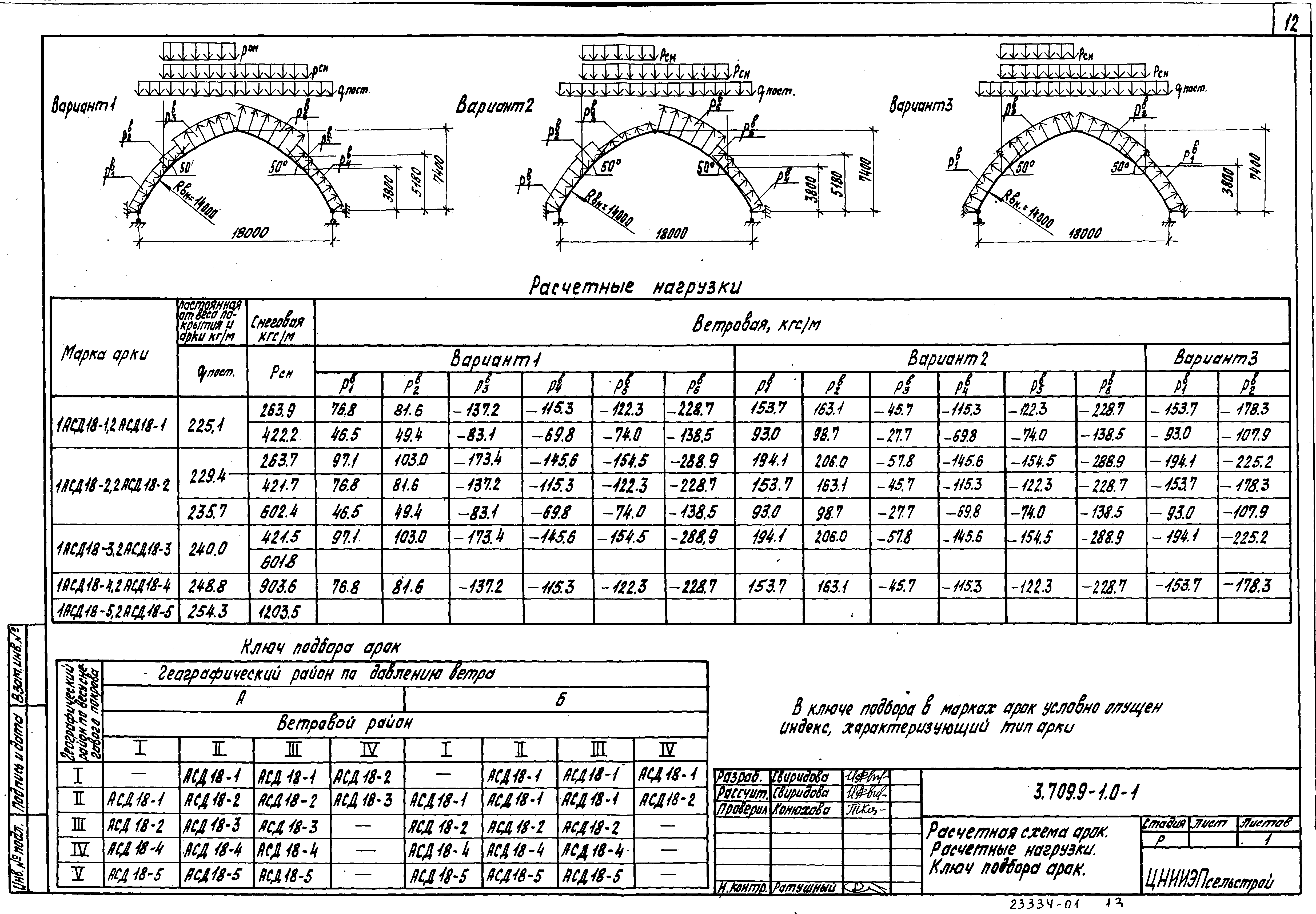Серия 3.709.9-1